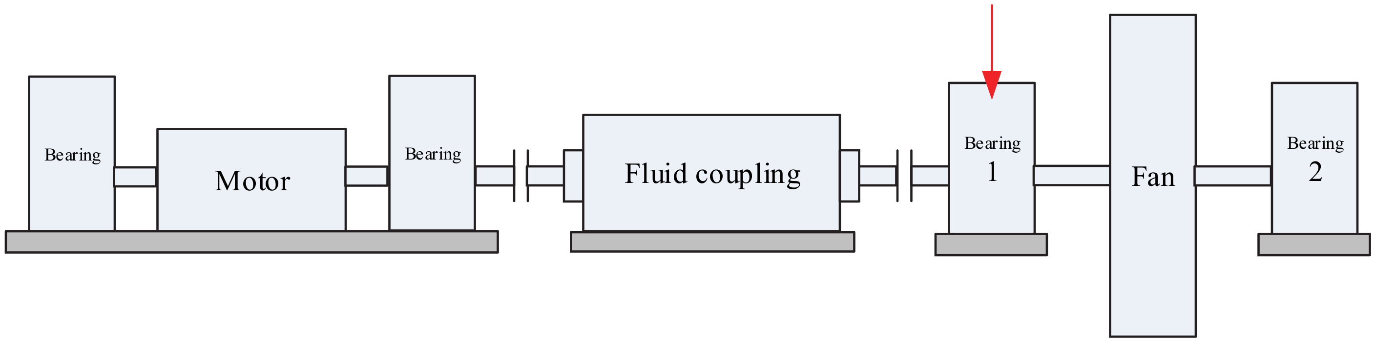 Sensors 20 02813 g013 Sensors 20 02813 g013