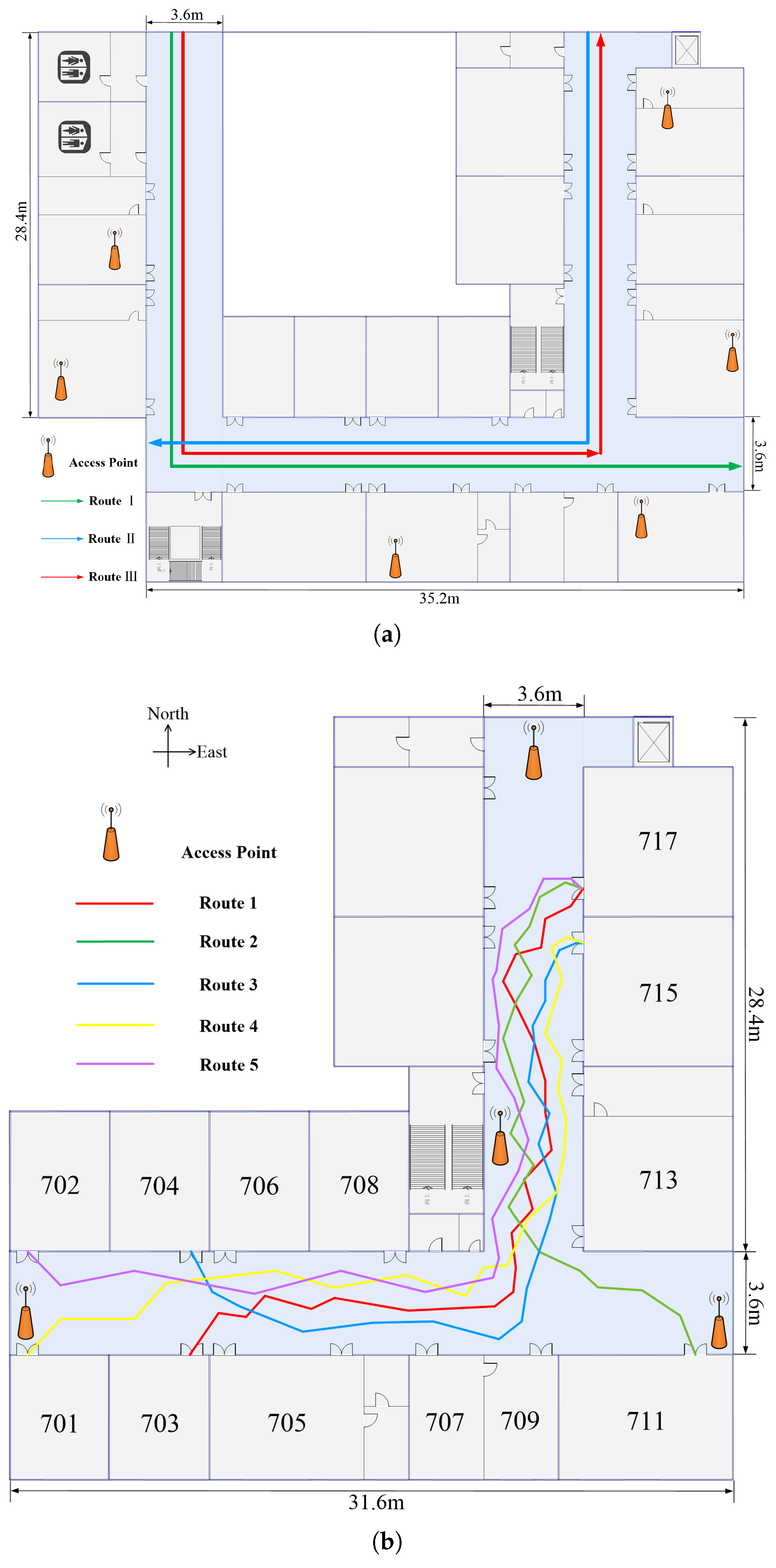 Sensors 20 02818 g005