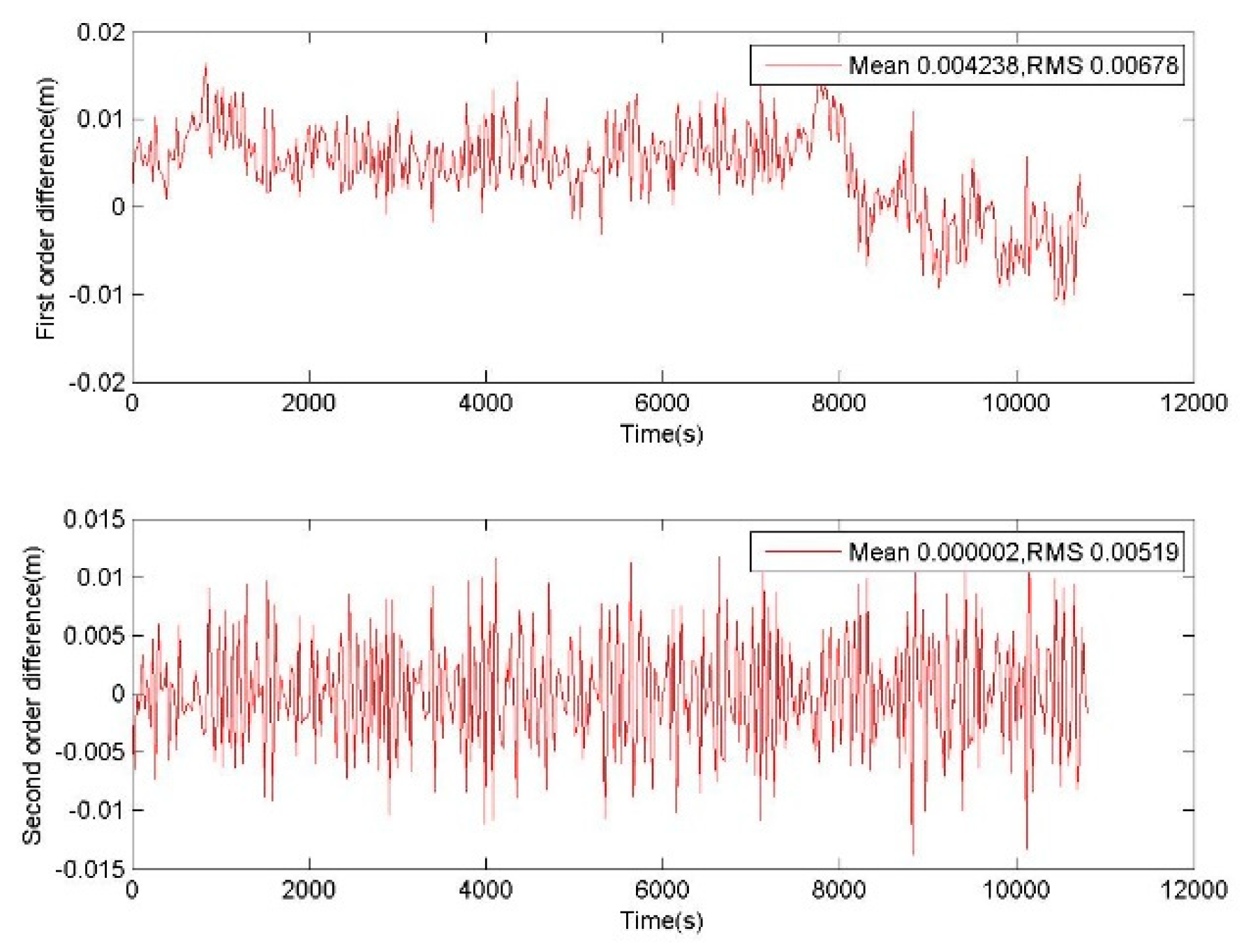 Sensors 20 02819 g001 Sensors 20 02819 g001