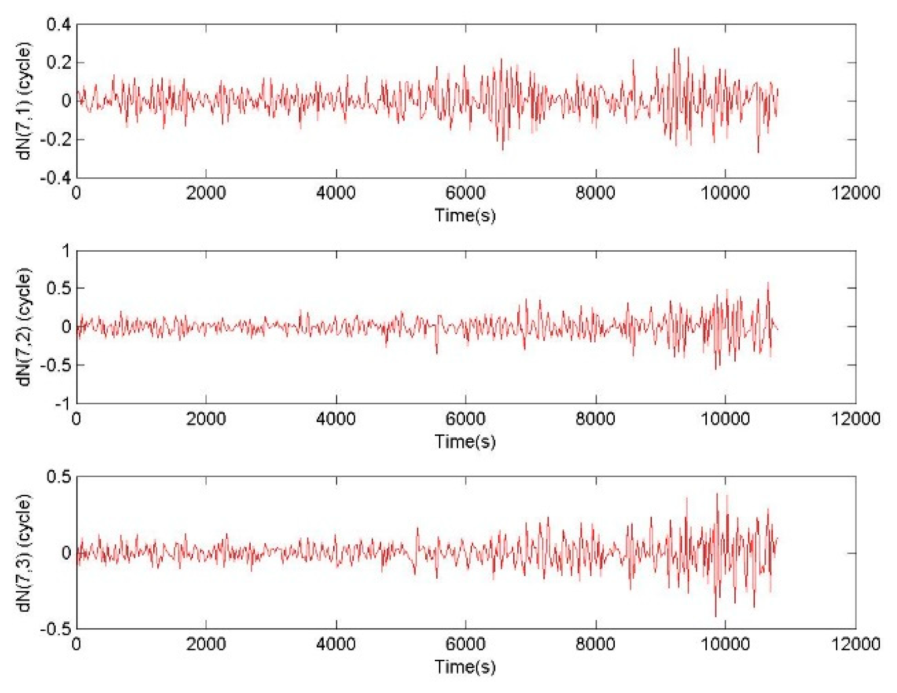 Sensors 20 02819 g008 Sensors 20 02819 g008