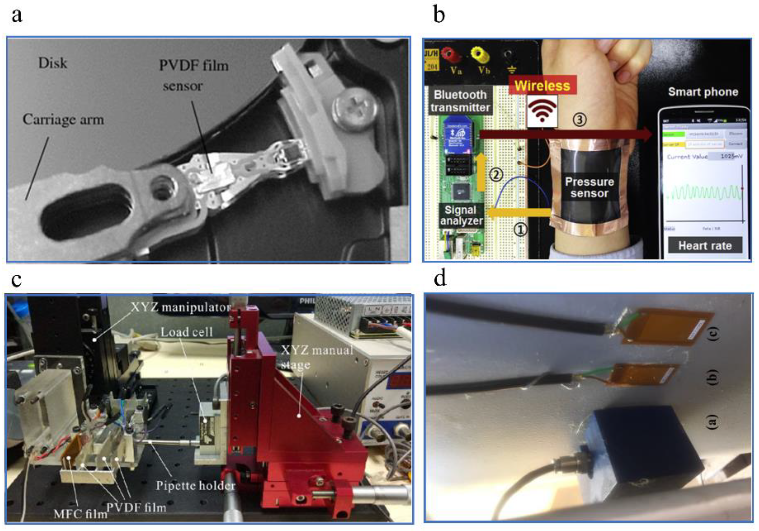 Sensors 20 02820 g001 Sensors 20 02820 g001