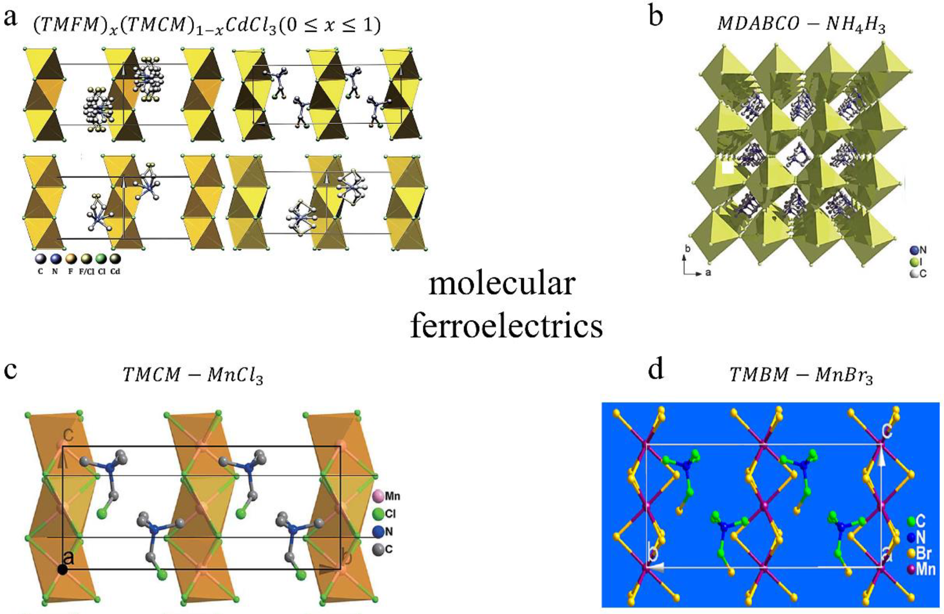 Sensors 20 02820 g005 Sensors 20 02820 g005