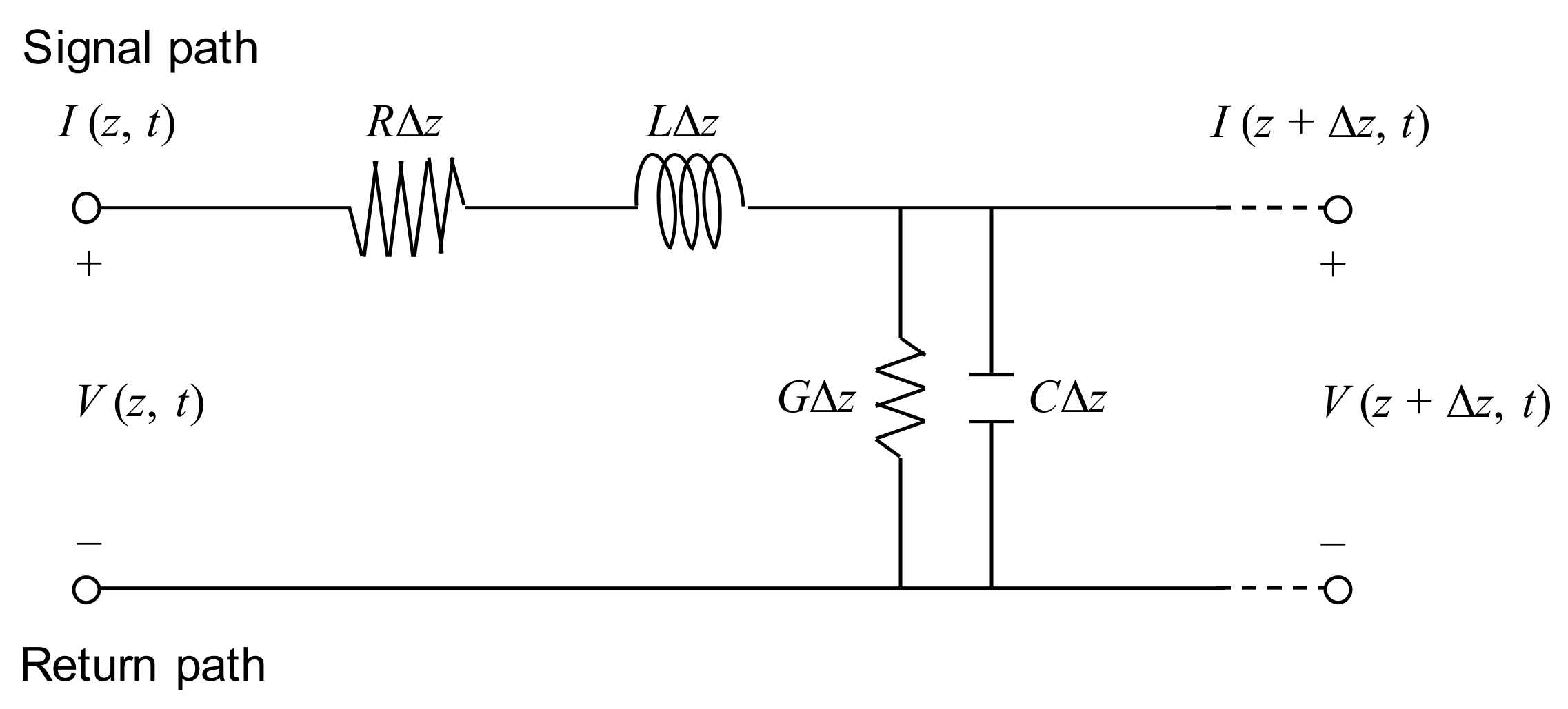 Sensors 20 02821 g001