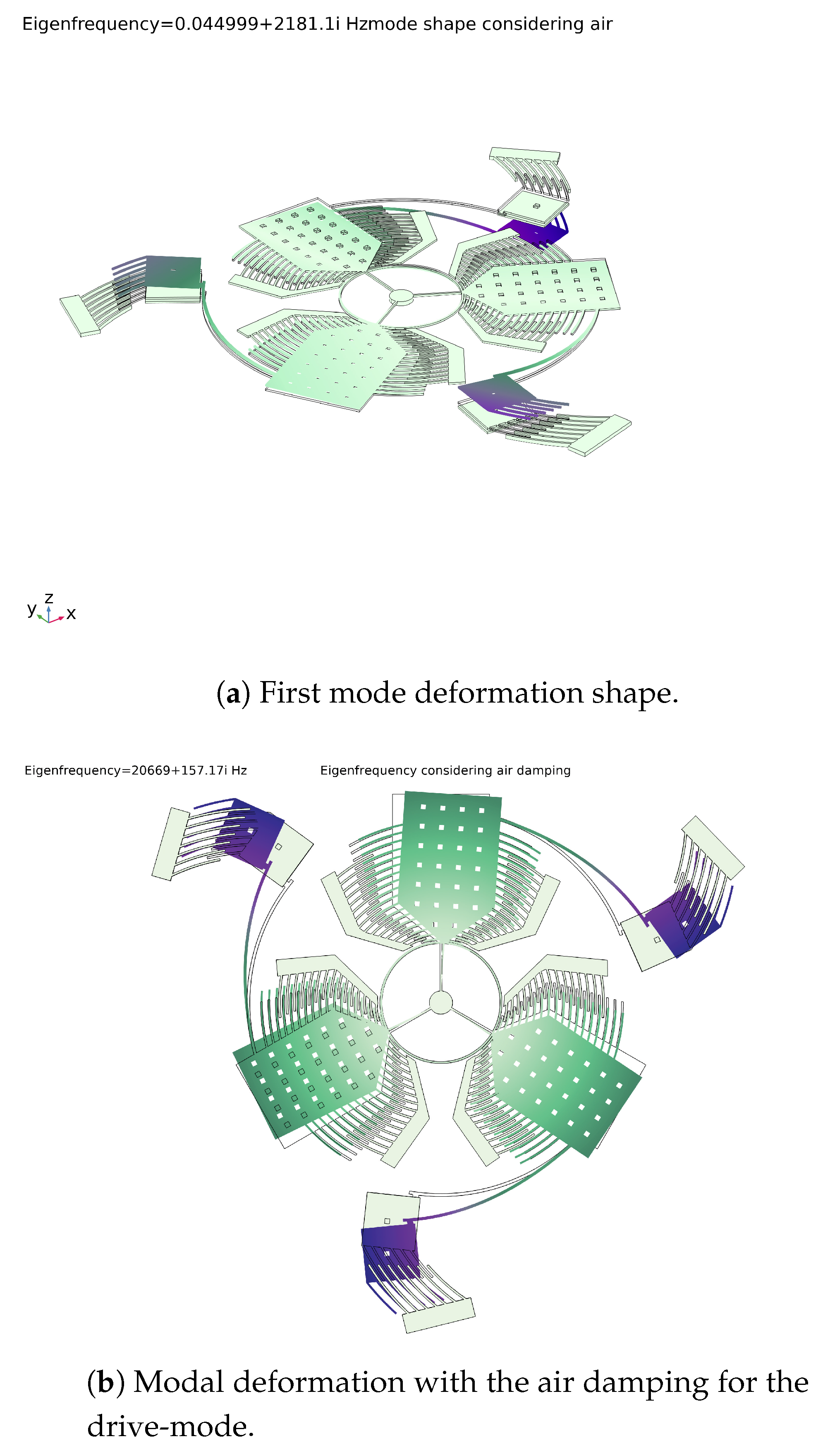 Sensors 20 02822 g019 Sensors 20 02822 g019