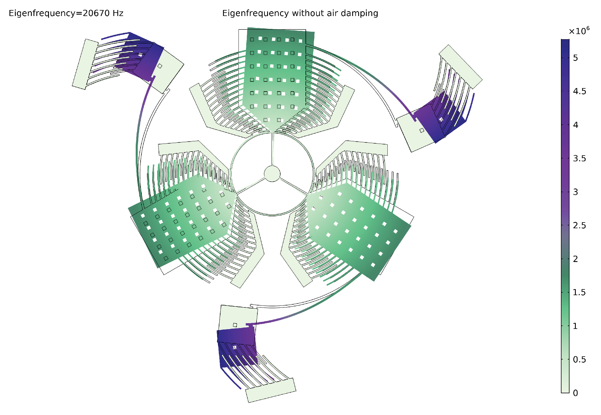Sensors 20 02822 g021 Sensors 20 02822 g021