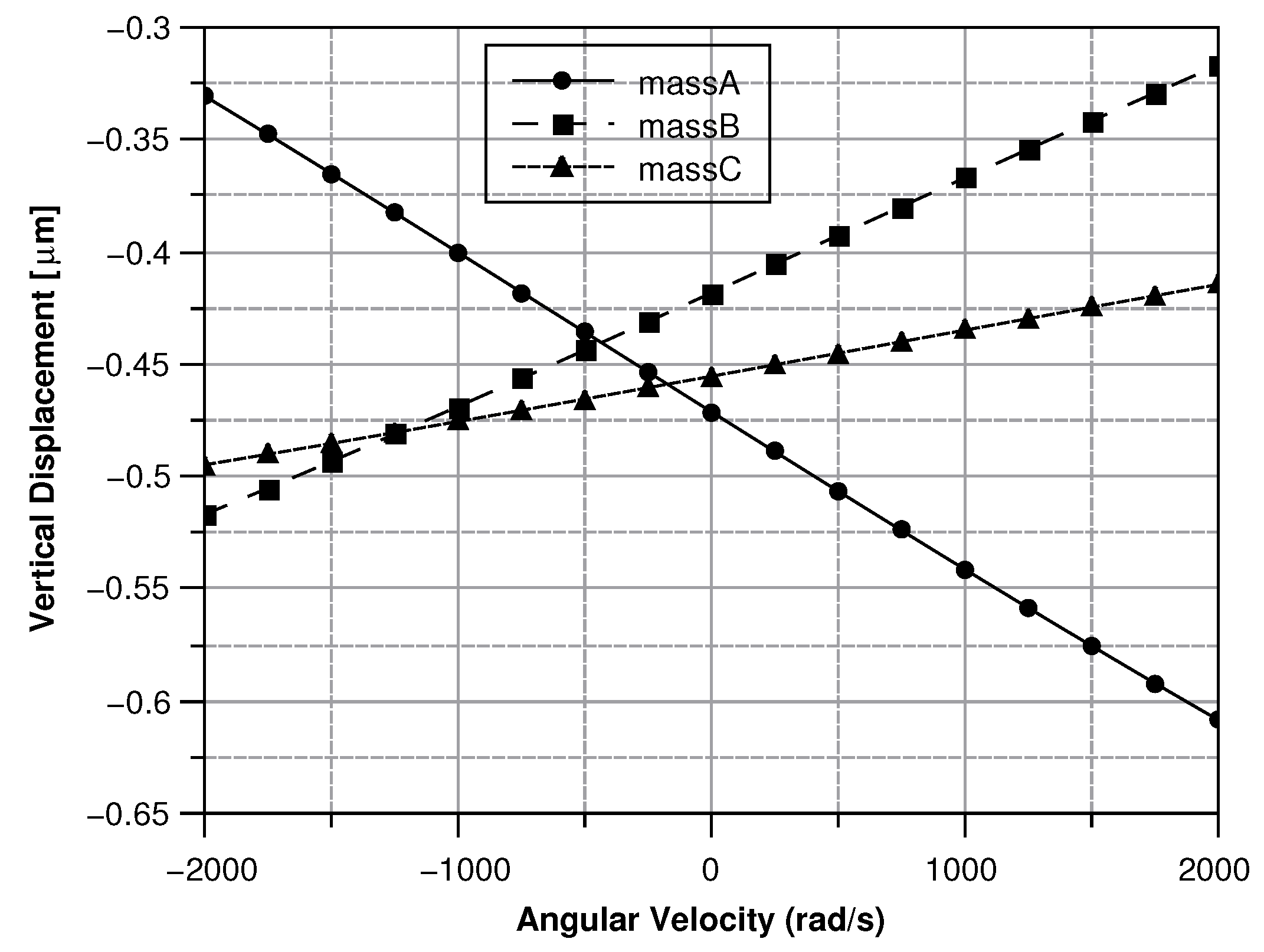 Sensors 20 02822 g030 Sensors 20 02822 g030