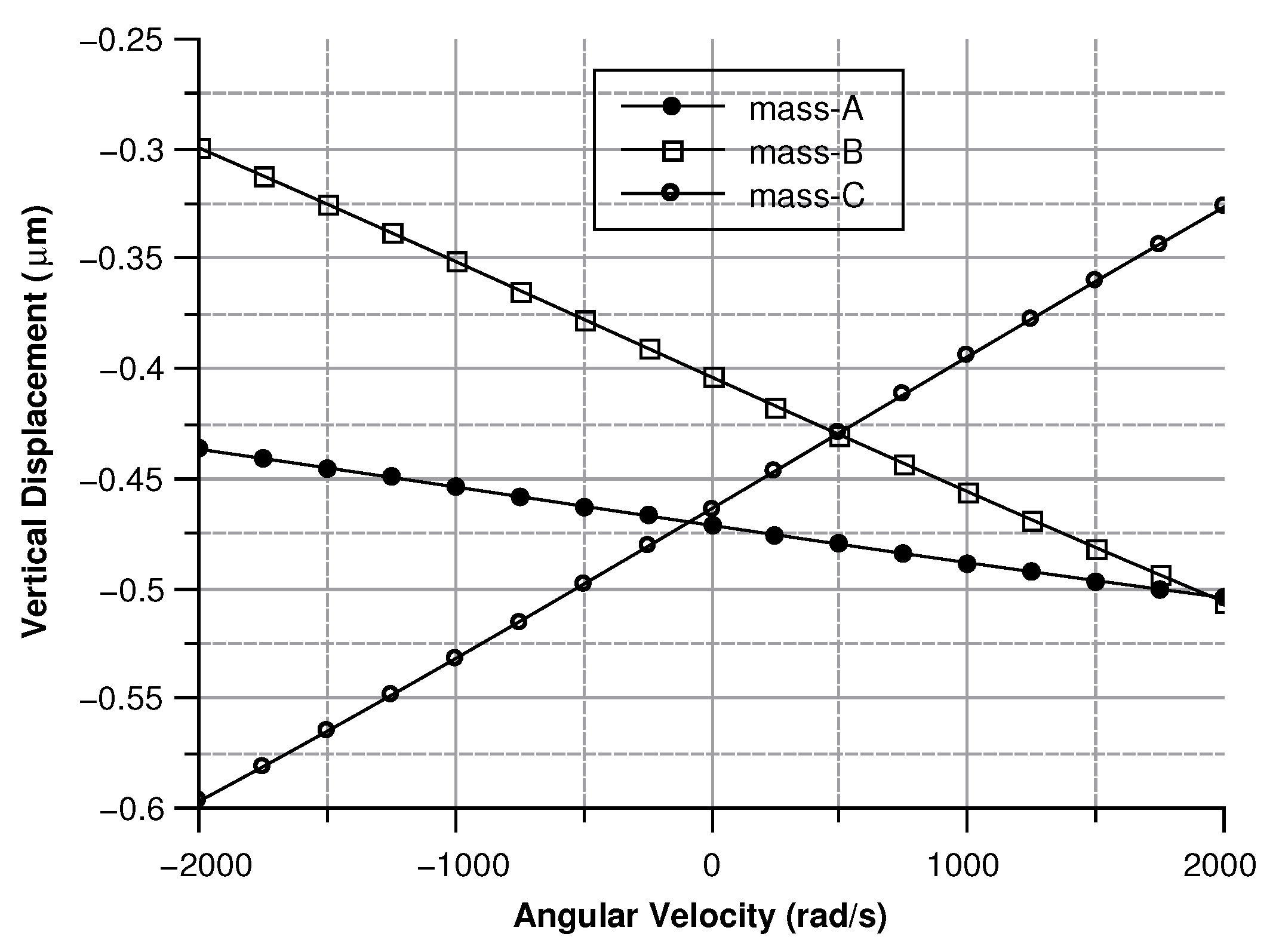 Sensors 20 02822 g031 Sensors 20 02822 g031