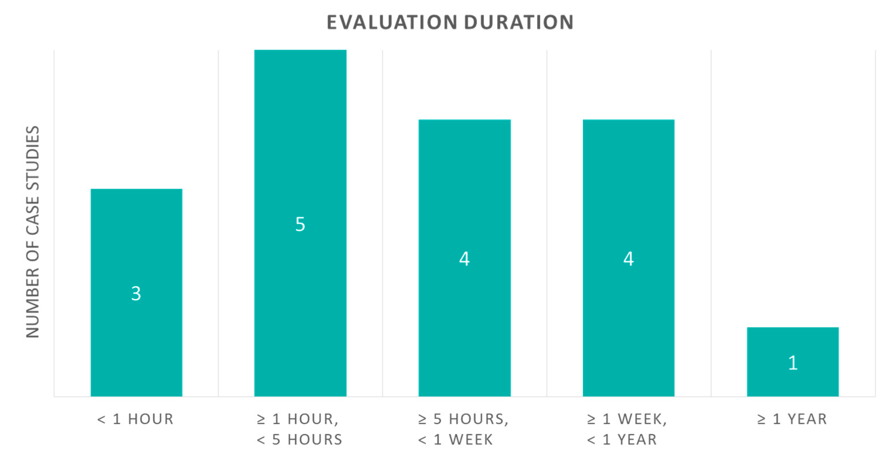 Sensors 20 02826 g009 Sensors 20 02826 g009