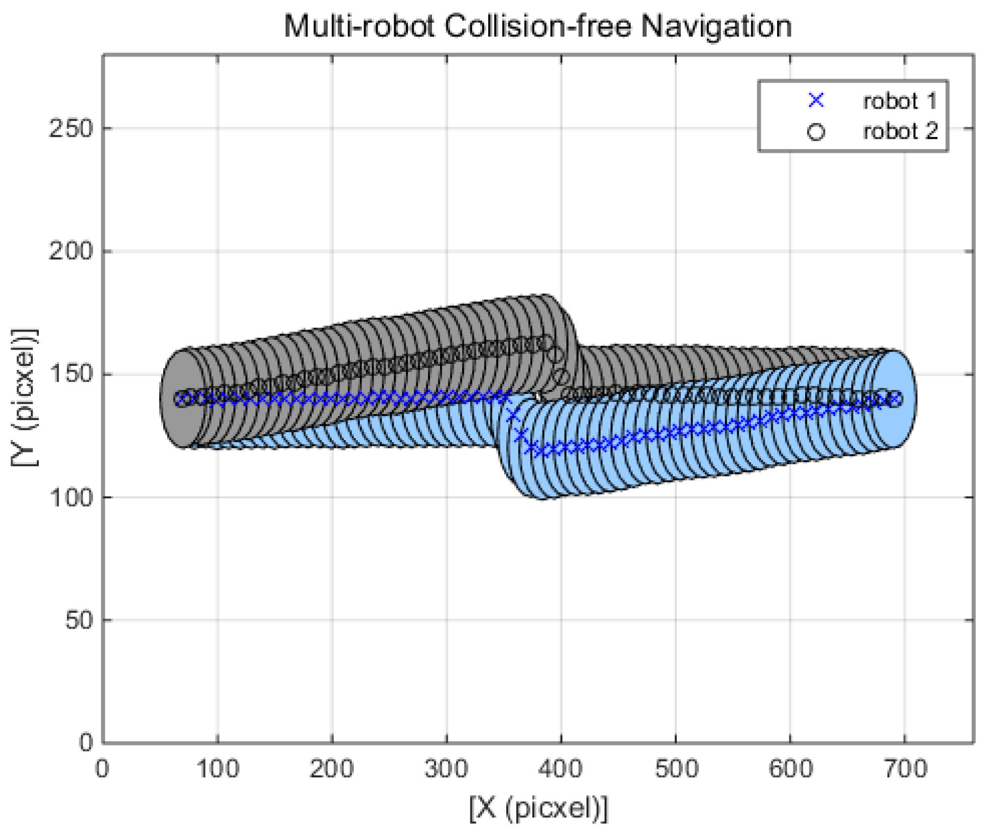 Sensors 20 02827 g007 Sensors 20 02827 g007