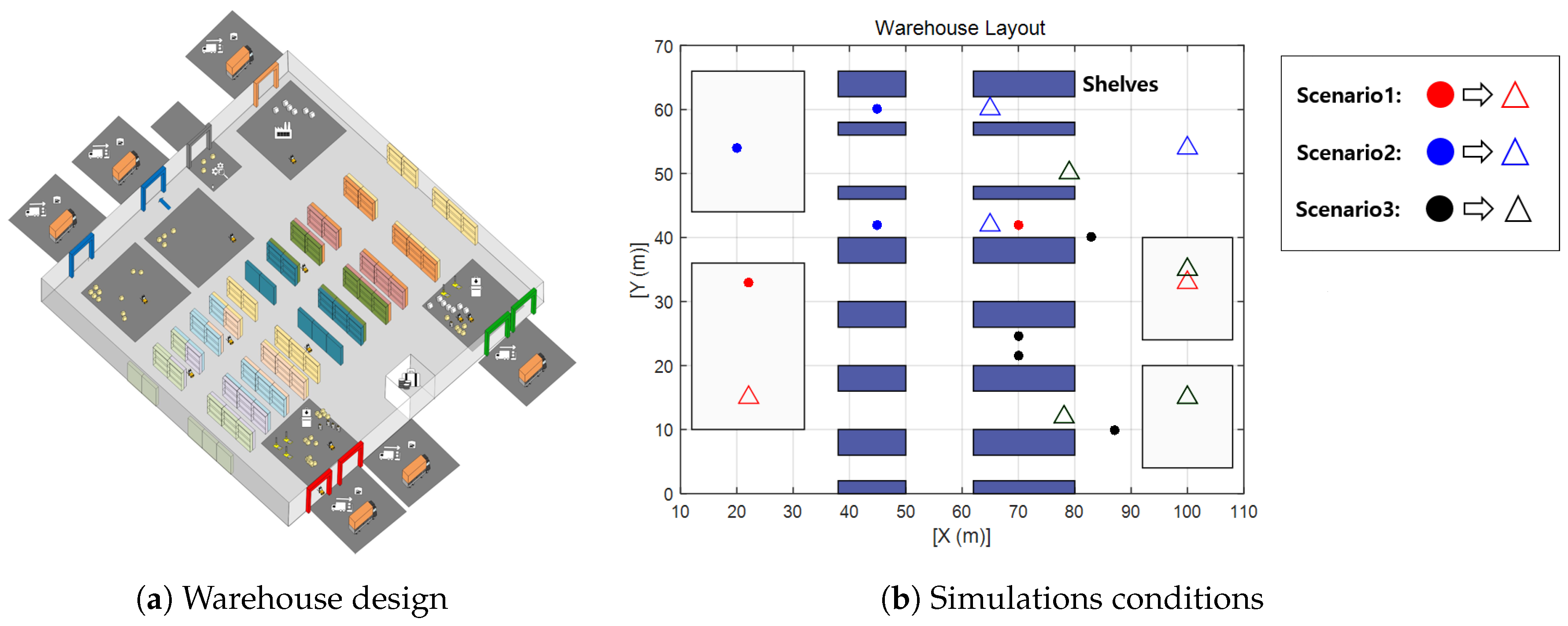 Sensors 20 02827 g011 Sensors 20 02827 g011