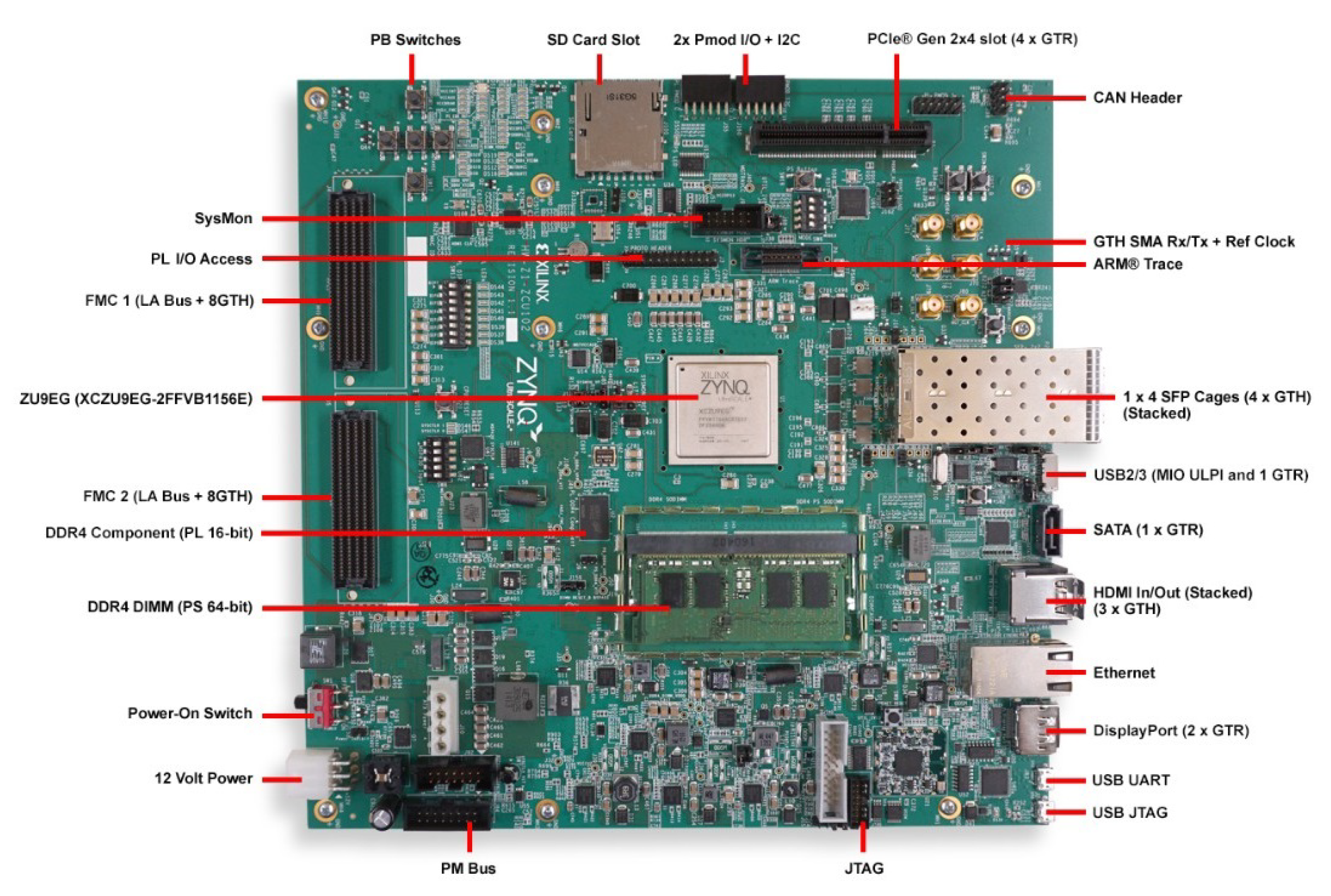 Sensors 20 02828 g007