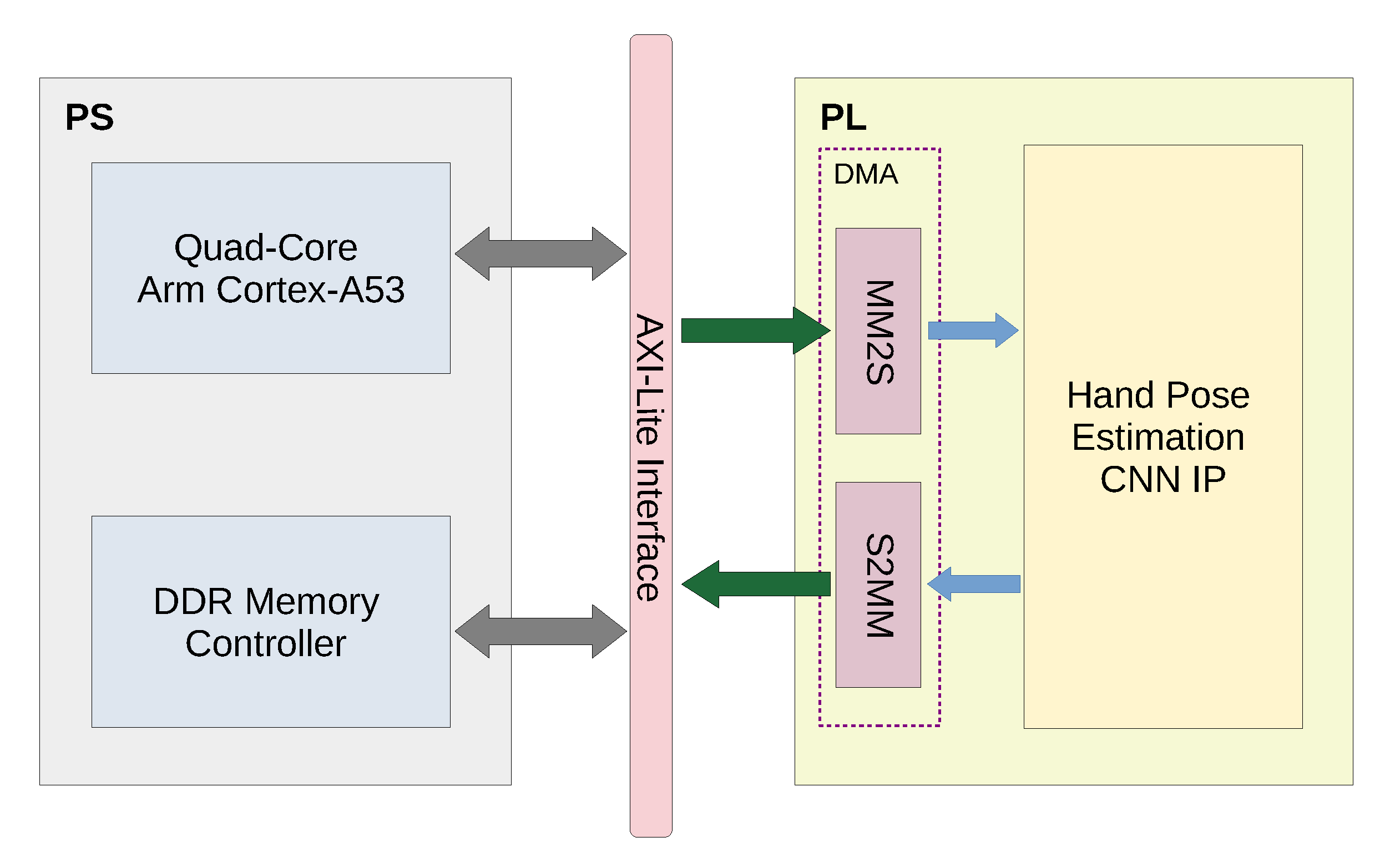 Sensors 20 02828 g008