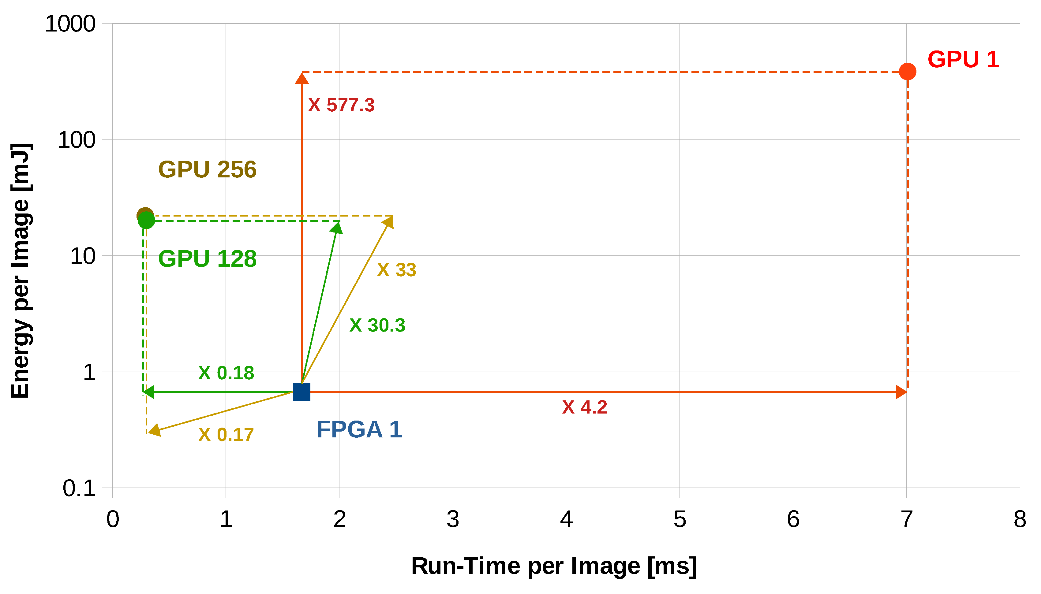 Sensors 20 02828 g009