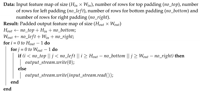 Sensors 20 02828 i002