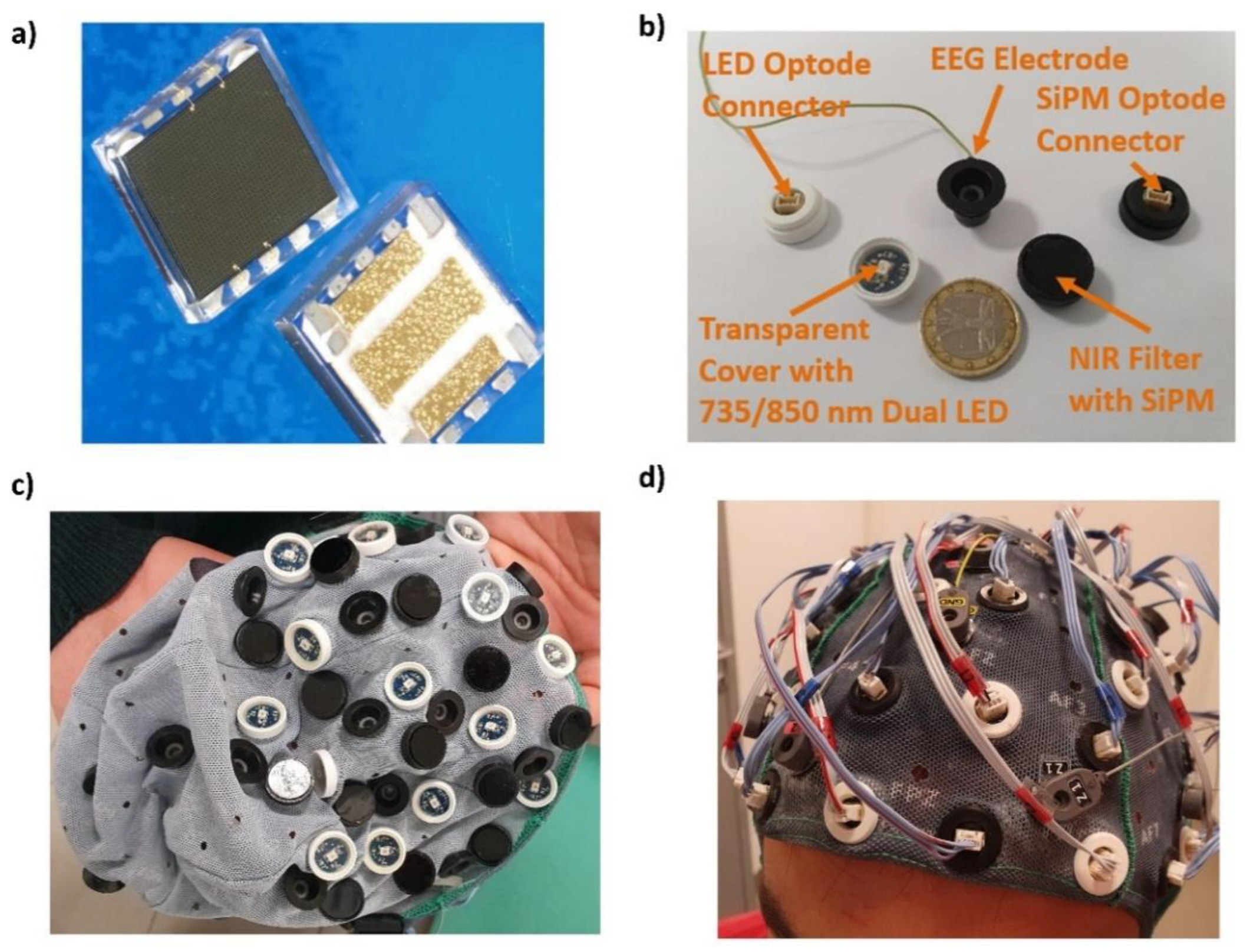 Sensors 20 02831 g001 Sensors 20 02831 g001