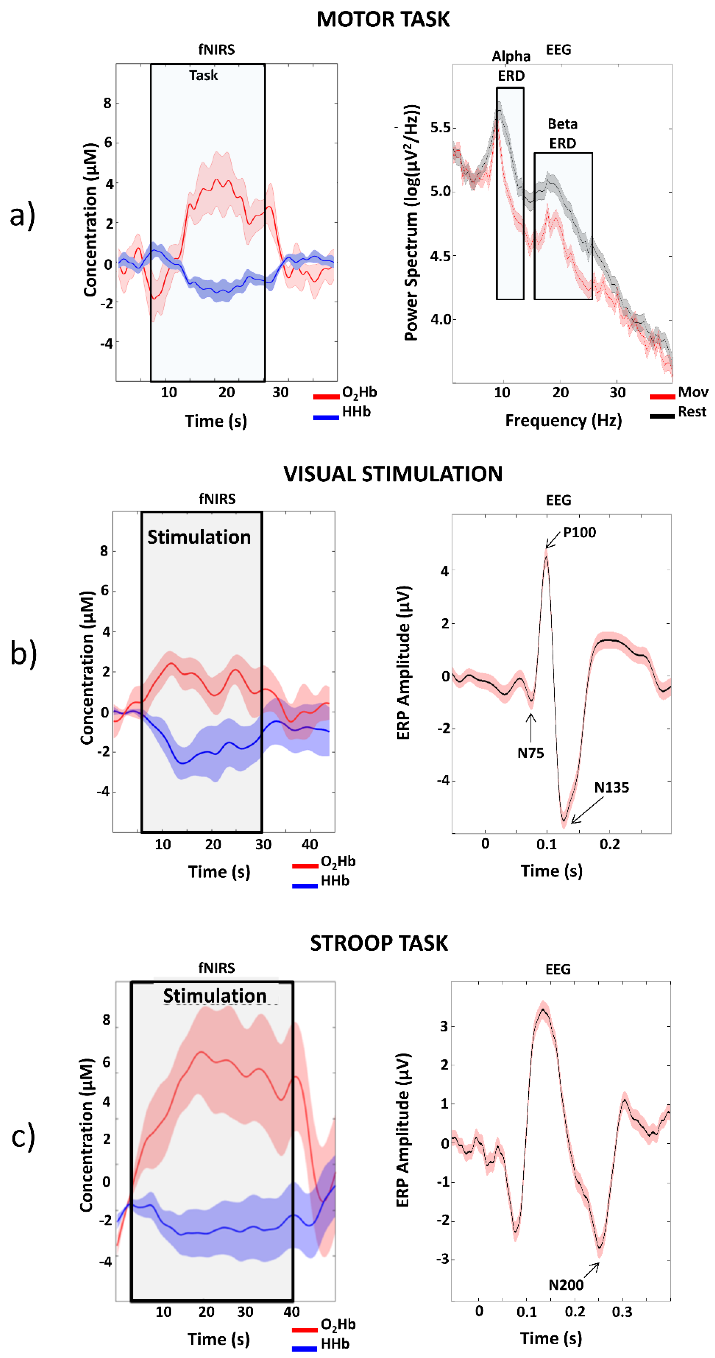 Sensors 20 02831 g008 Sensors 20 02831 g008