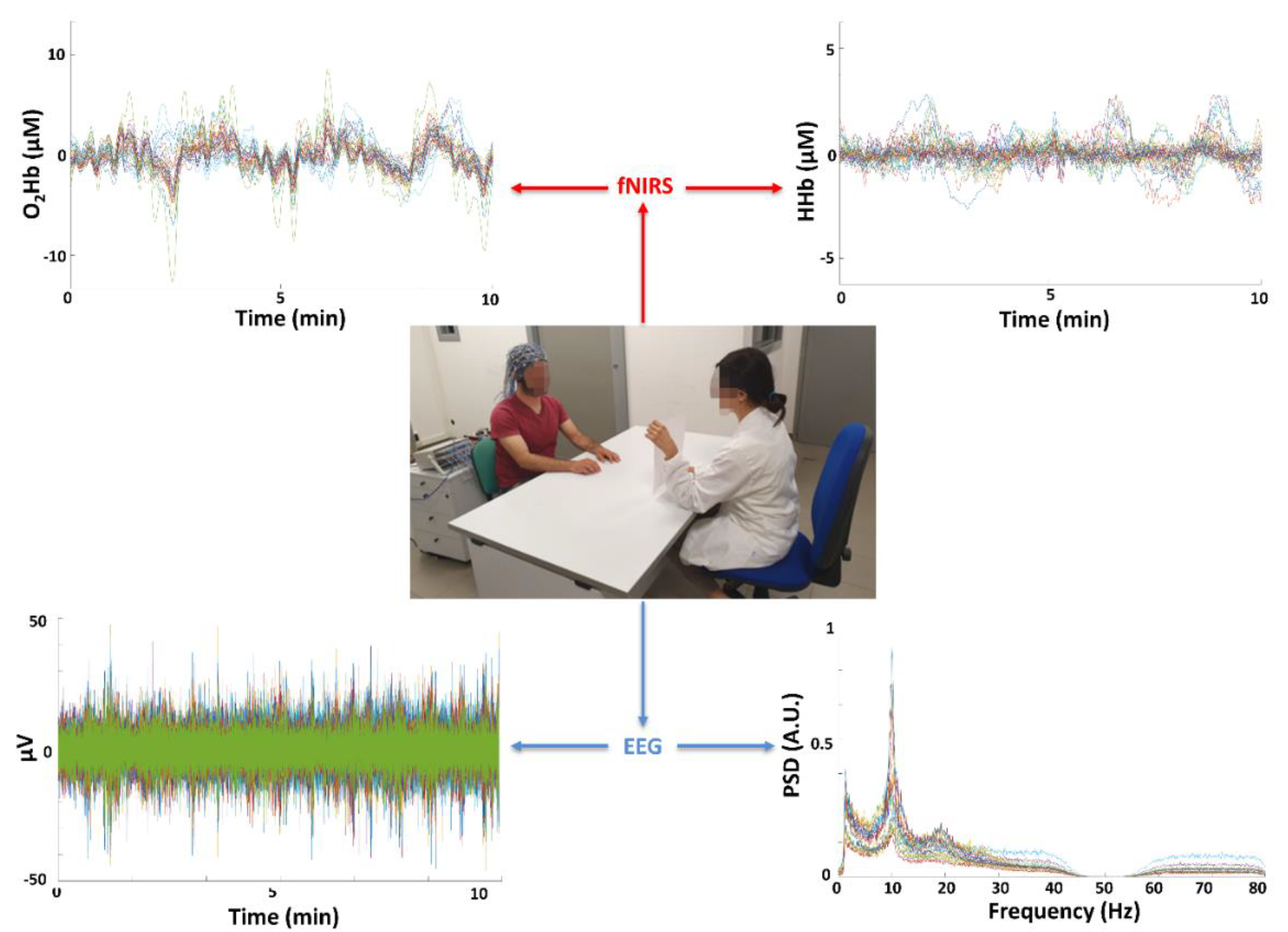 Sensors 20 02831 g011 Sensors 20 02831 g011
