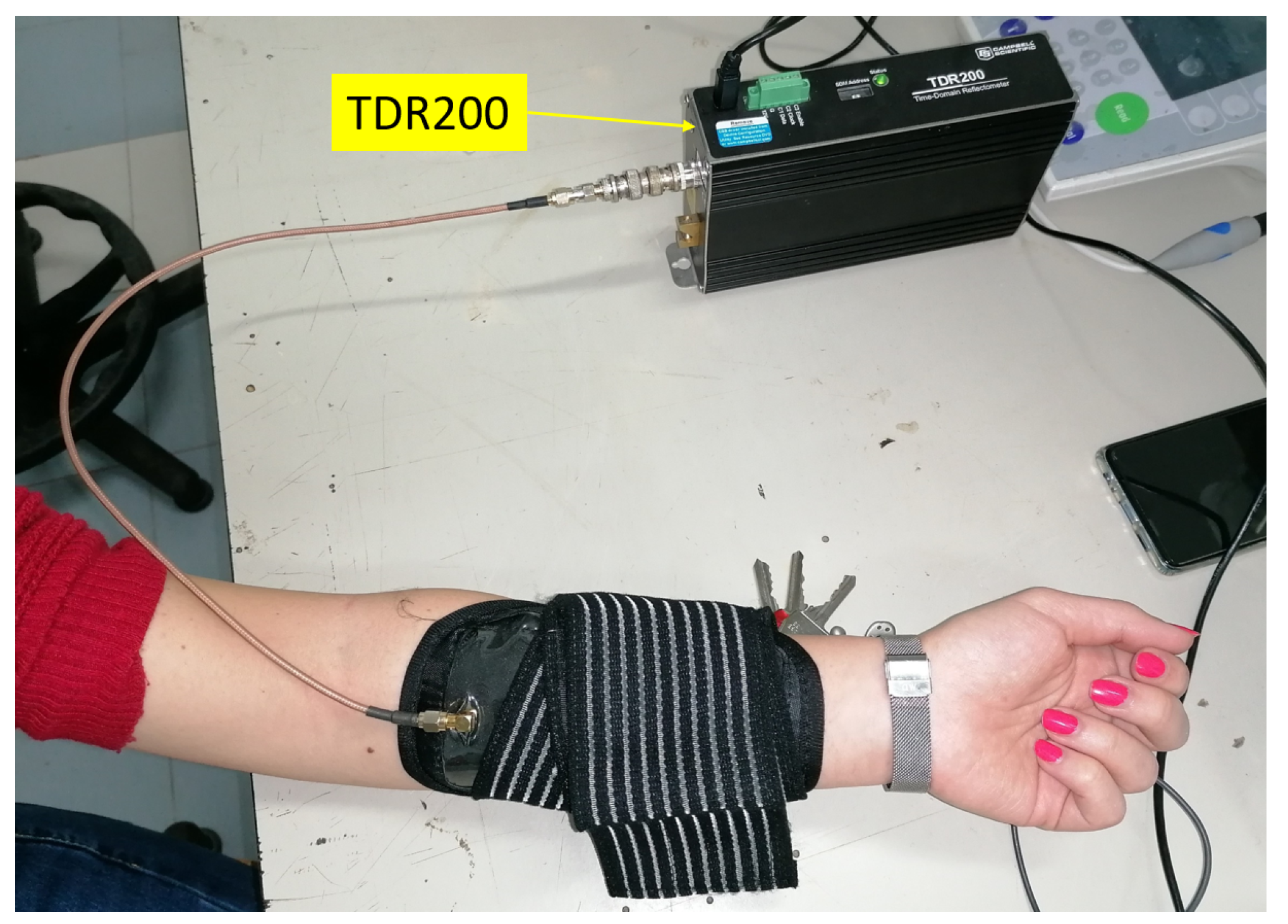 Sensors 20 02833 g008