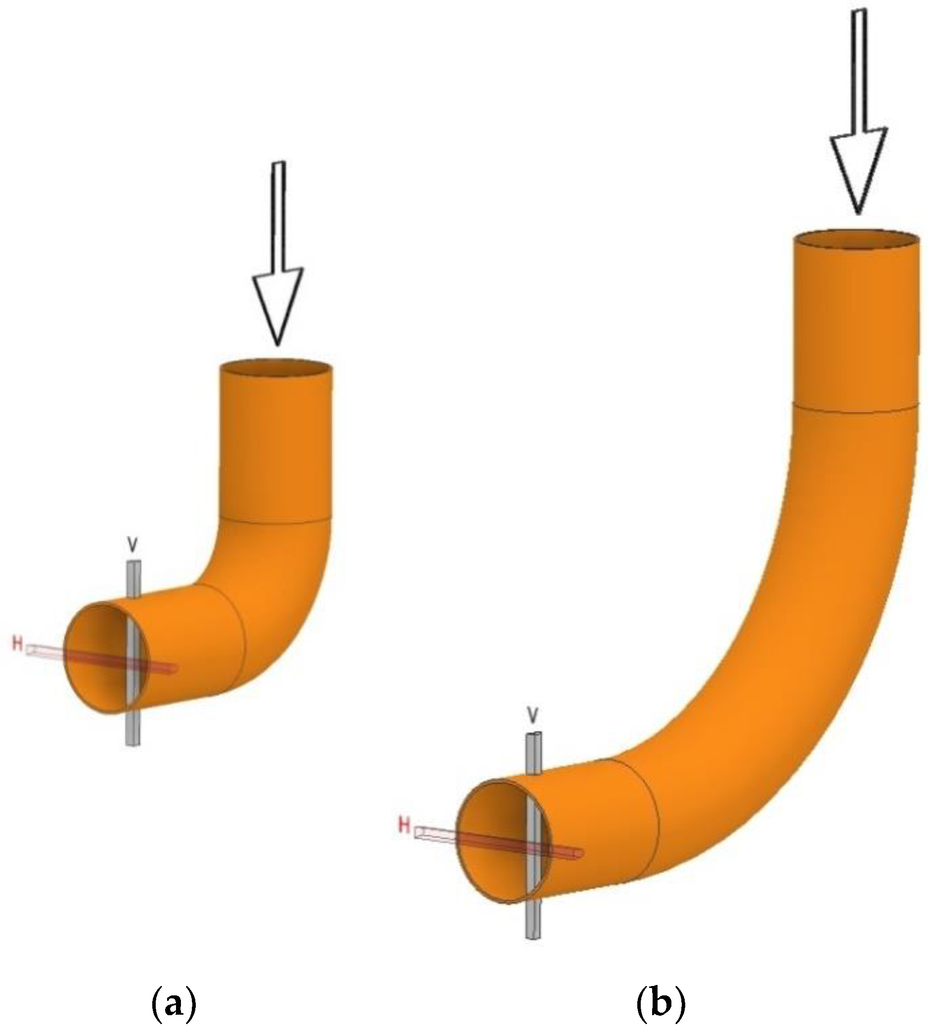 Sensors 20 02839 g004 Sensors 20 02839 g004
