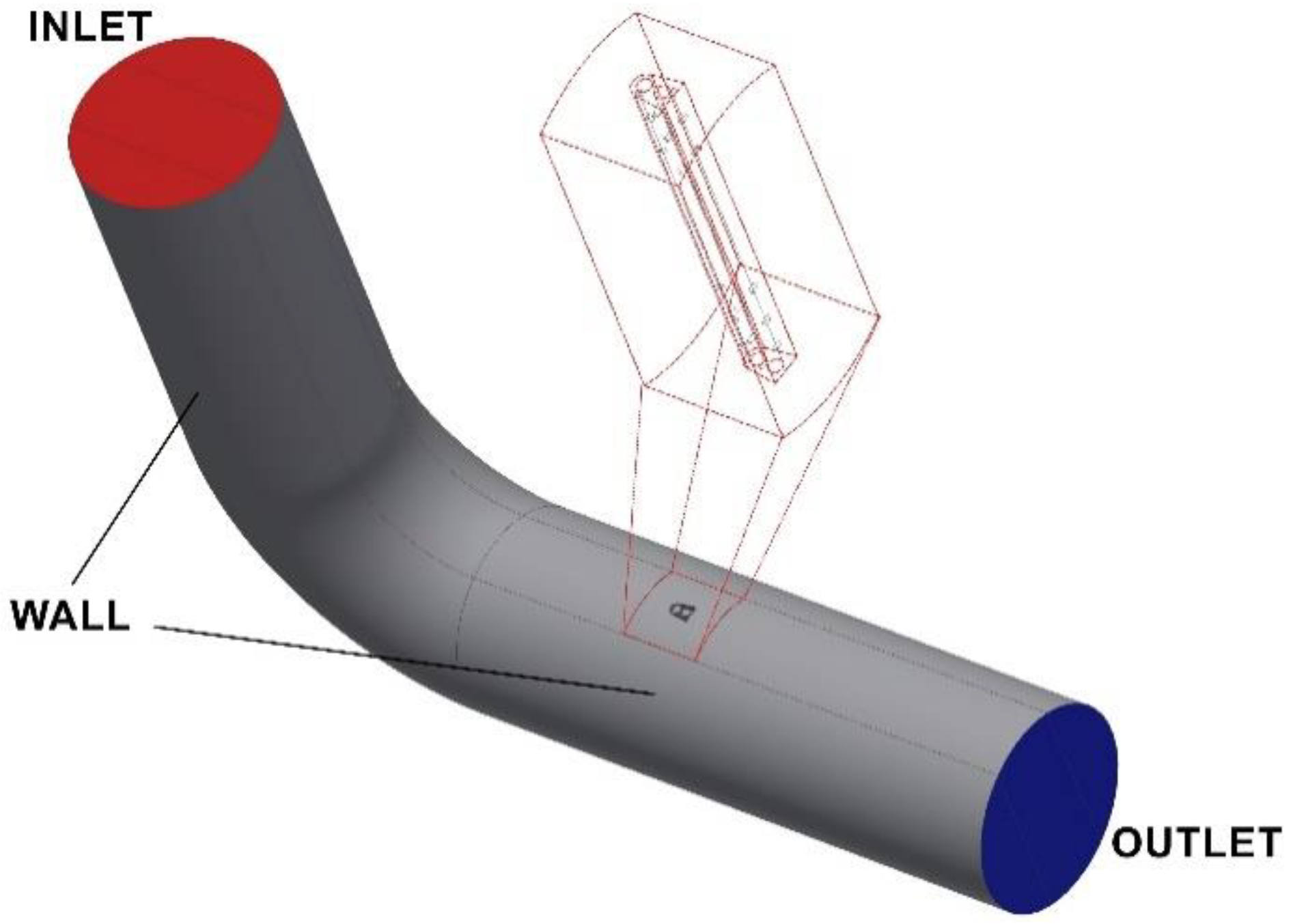 Sensors 20 02839 g005 Sensors 20 02839 g005