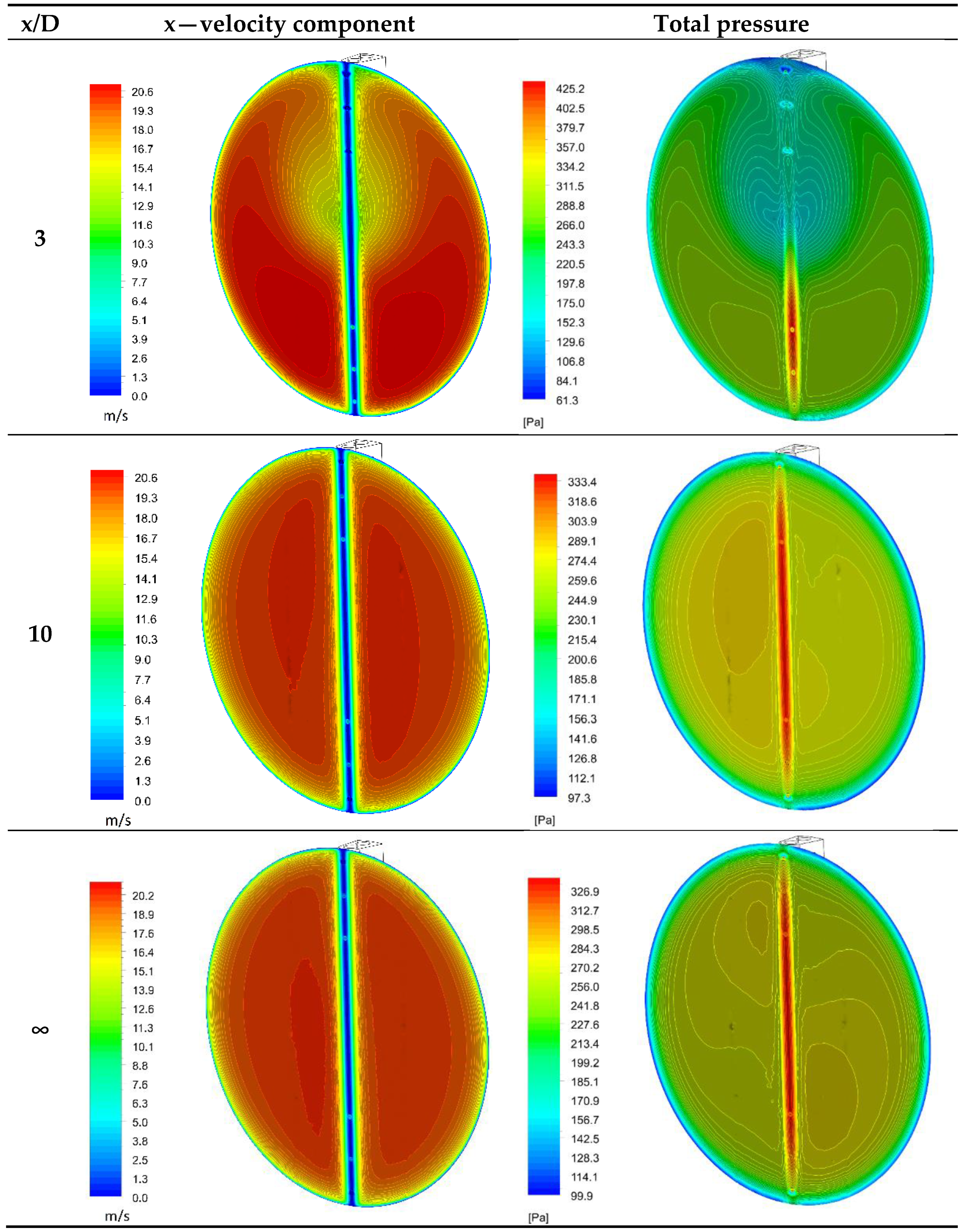 Sensors 20 02839 g010 Sensors 20 02839 g010