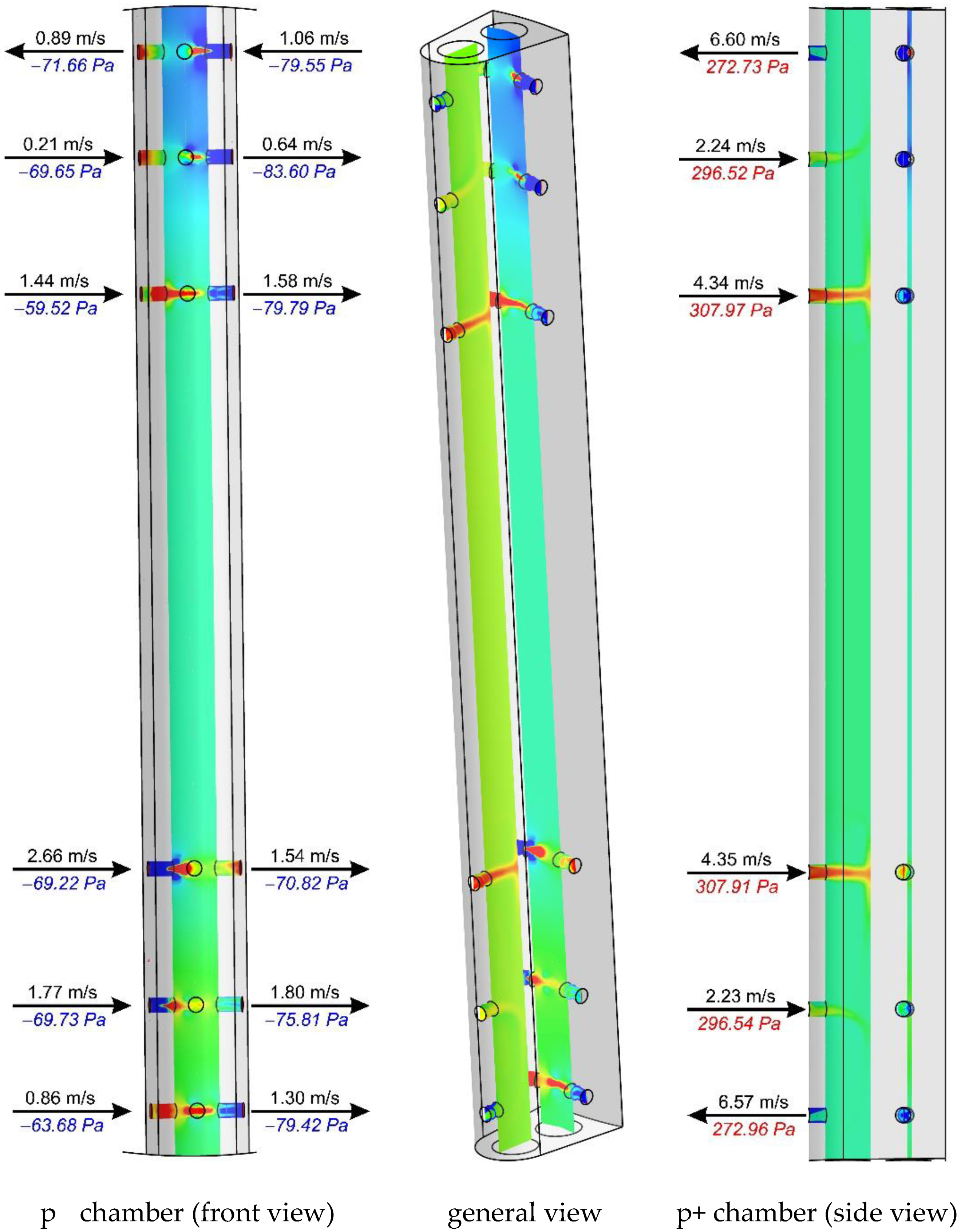 Sensors 20 02839 g012 Sensors 20 02839 g012