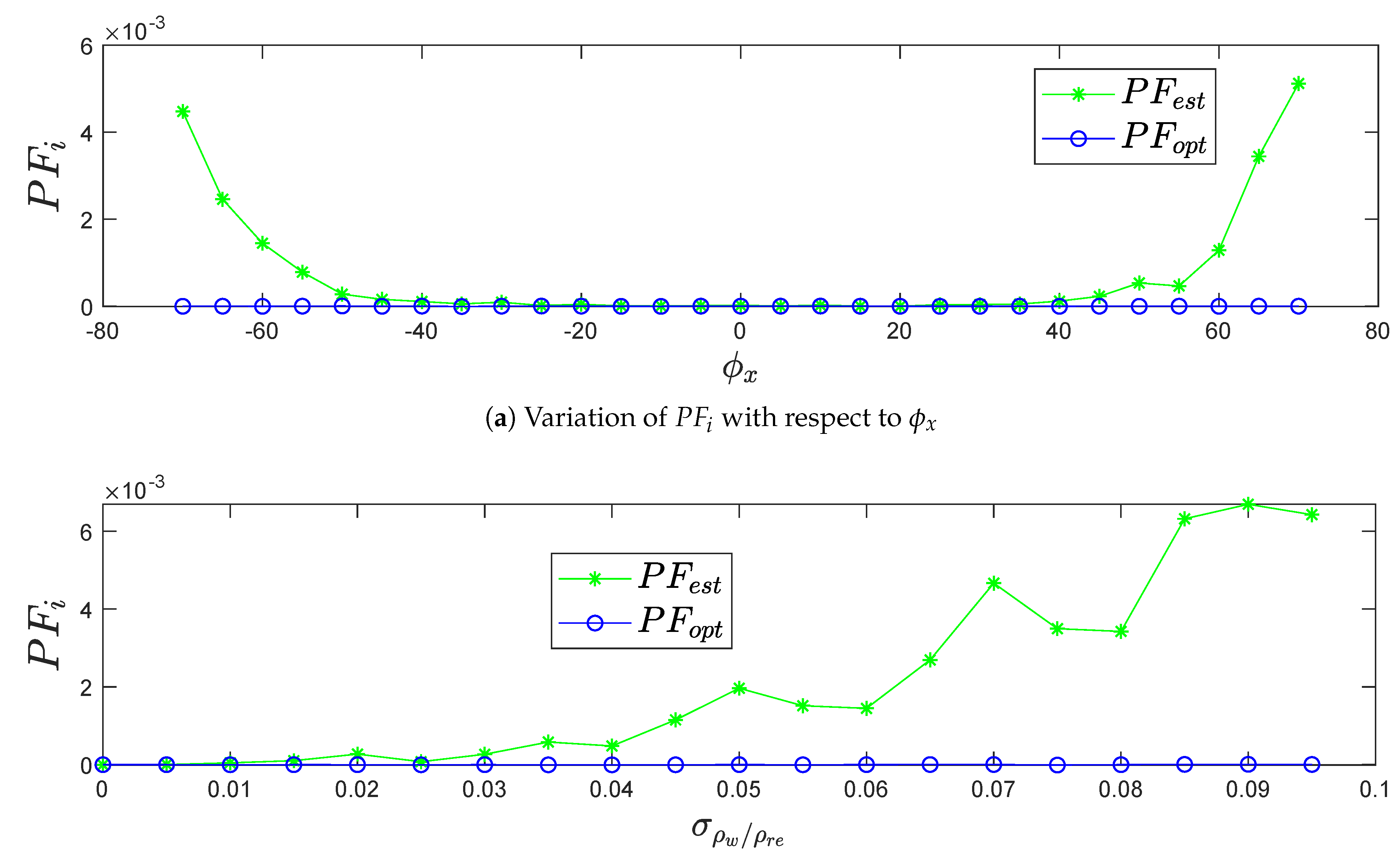 Sensors 20 02841 g010