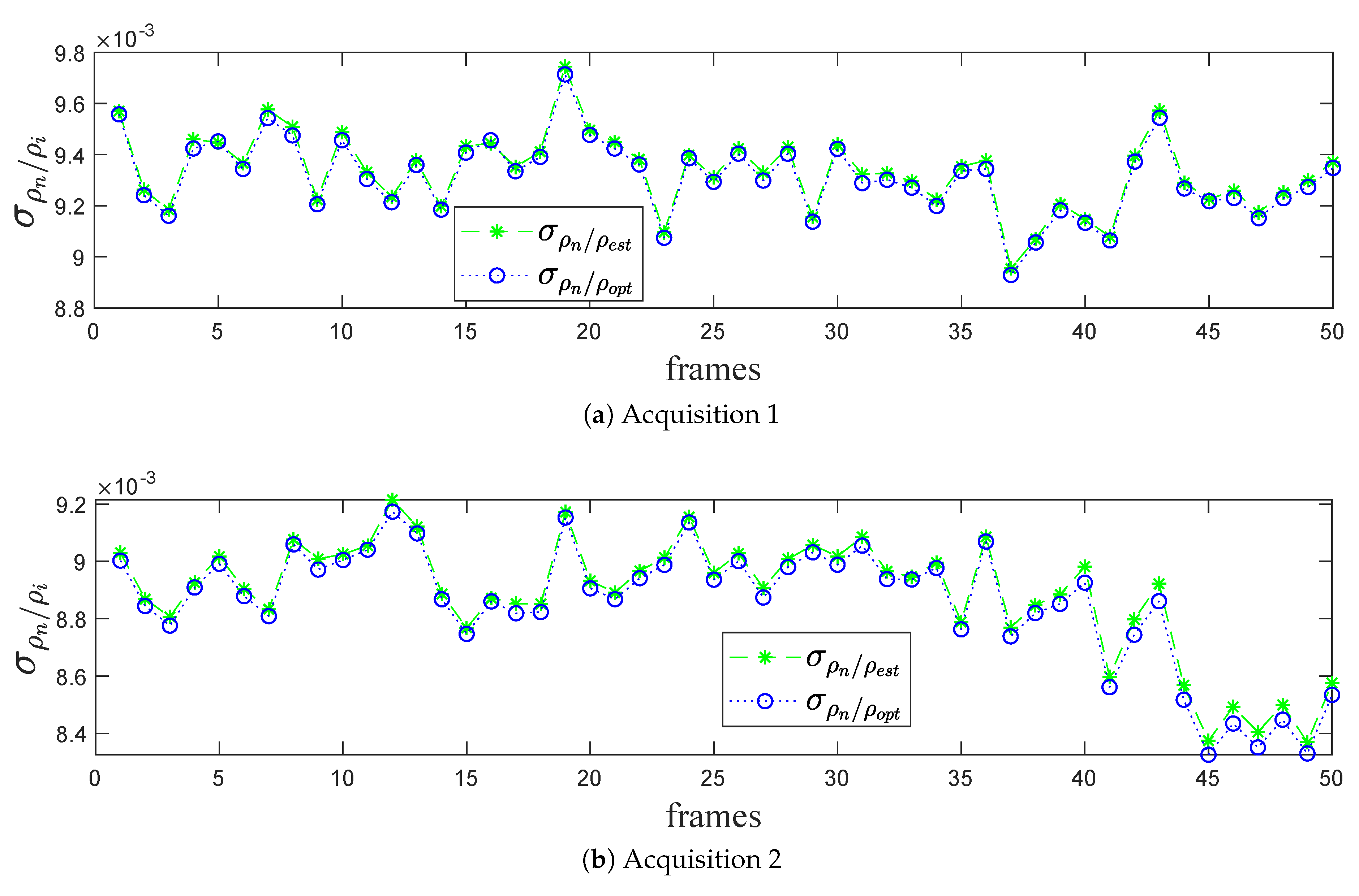 Sensors 20 02841 g012