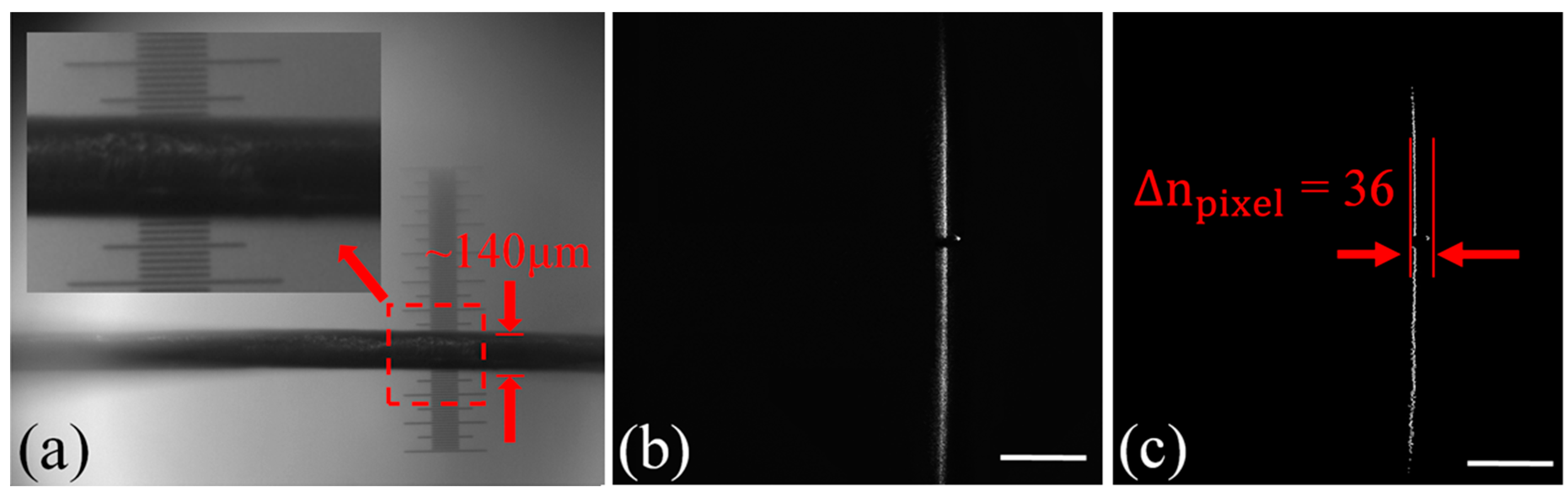 Sensors 20 02842 g006 Sensors 20 02842 g006
