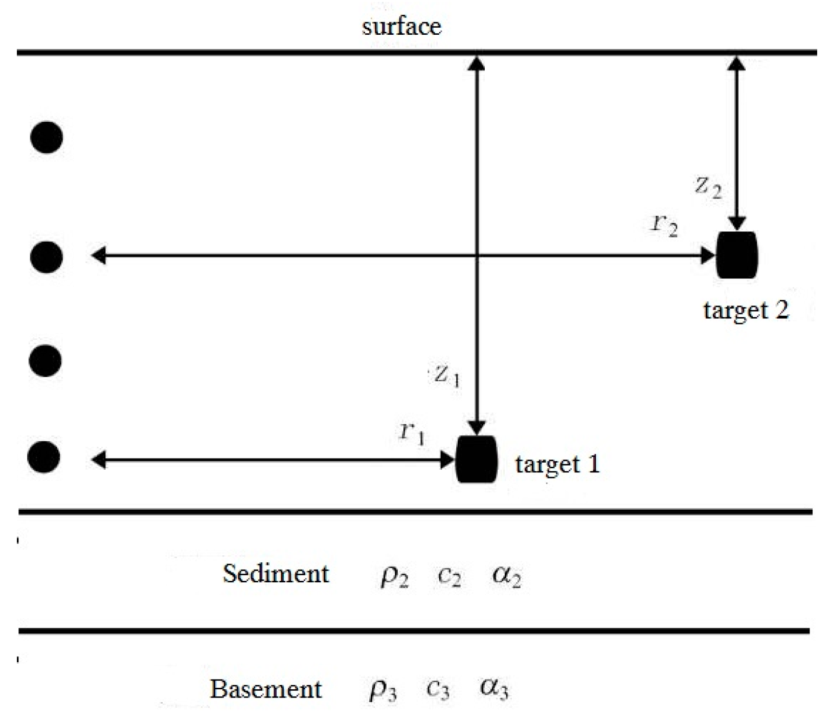 Sensors 20 02844 g002 Sensors 20 02844 g002