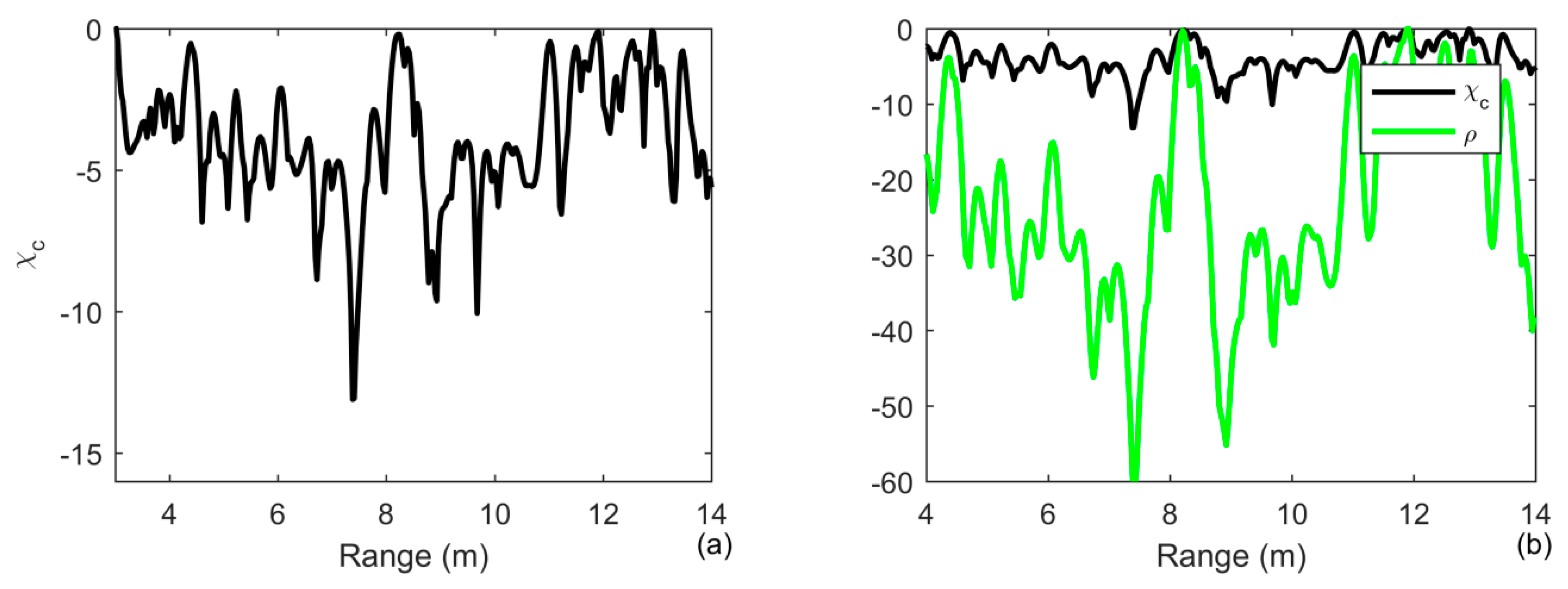 Sensors 20 02844 g010a Sensors 20 02844 g010a