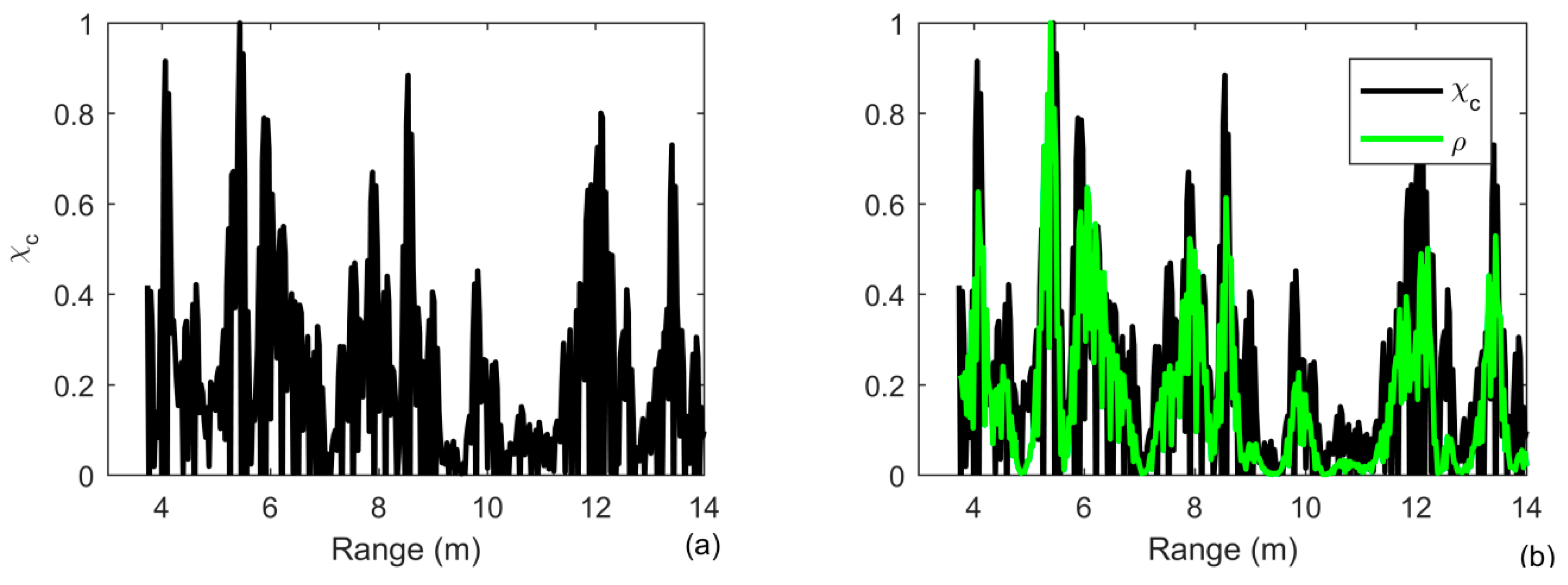 Sensors 20 02844 g011a Sensors 20 02844 g011a