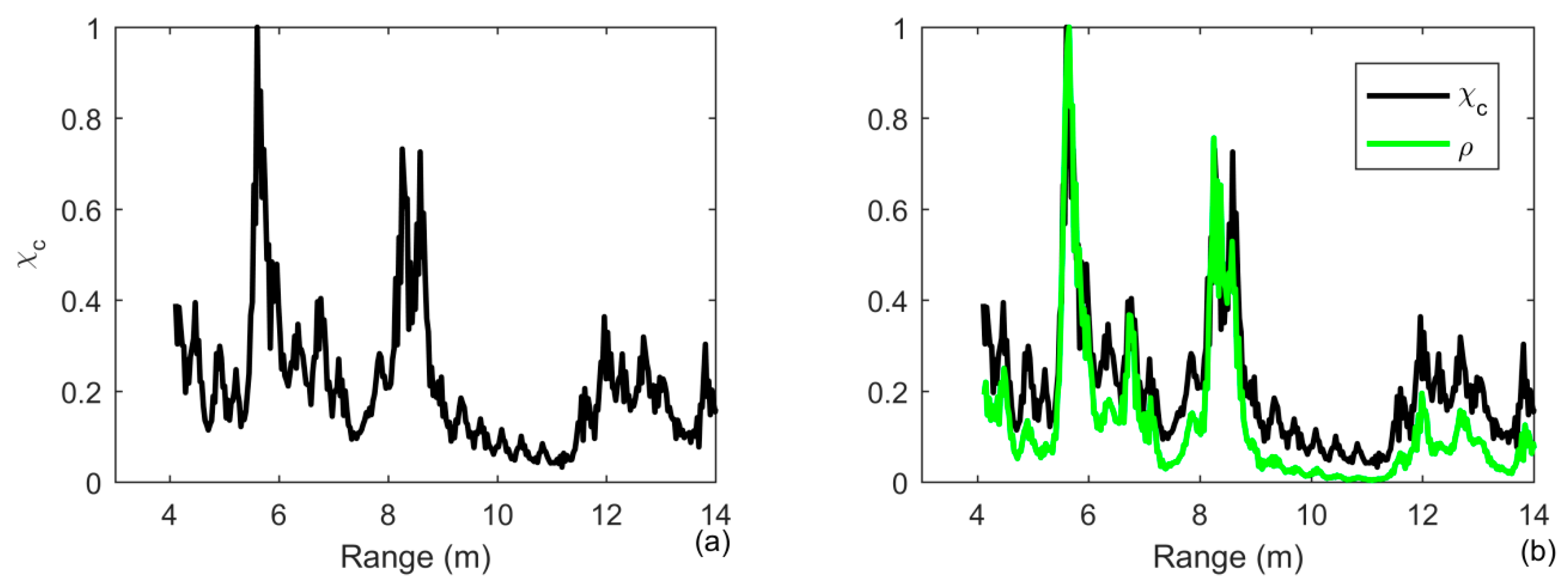 Sensors 20 02844 g012a Sensors 20 02844 g012a