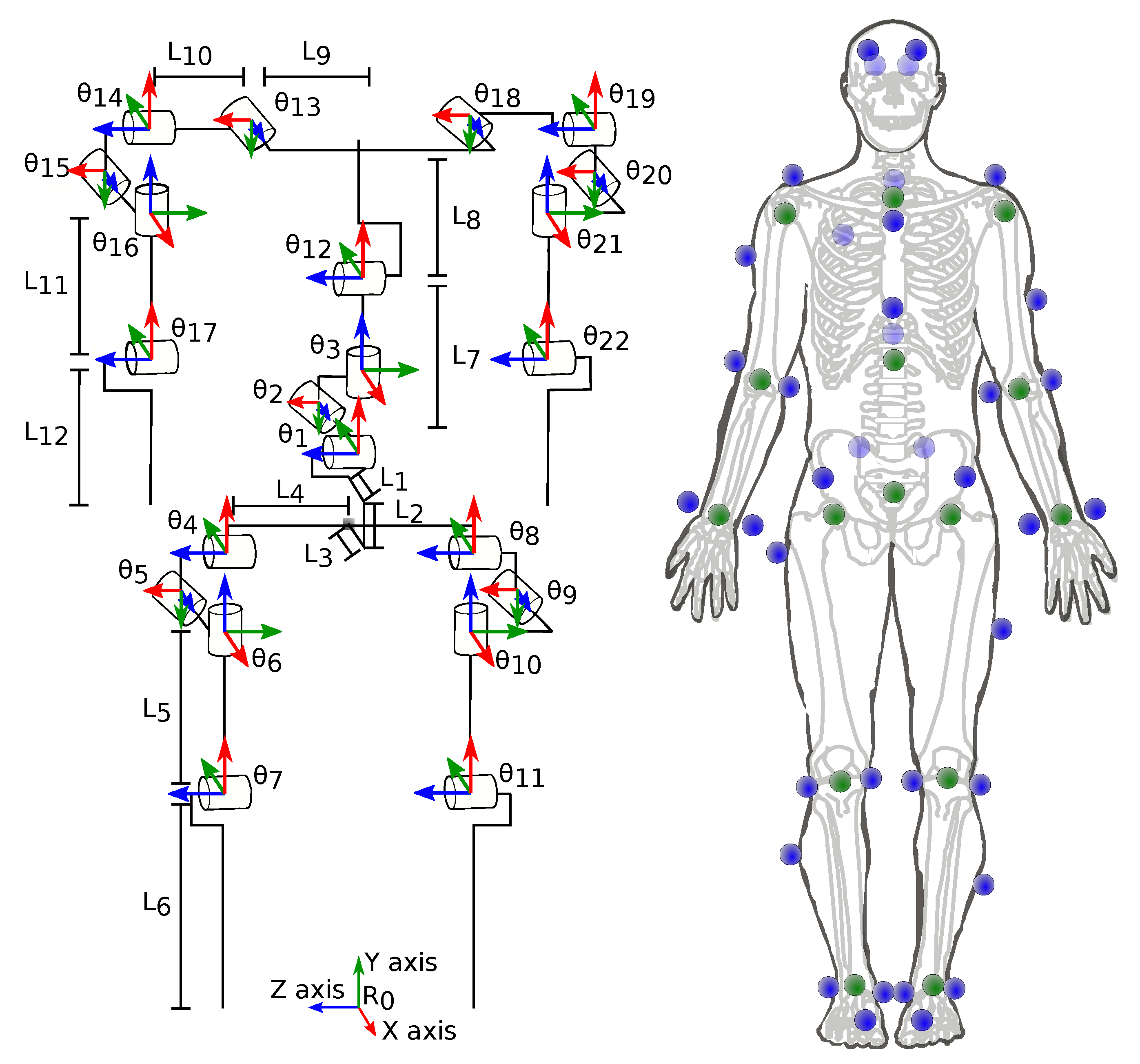 Sensors 20 02848 g001