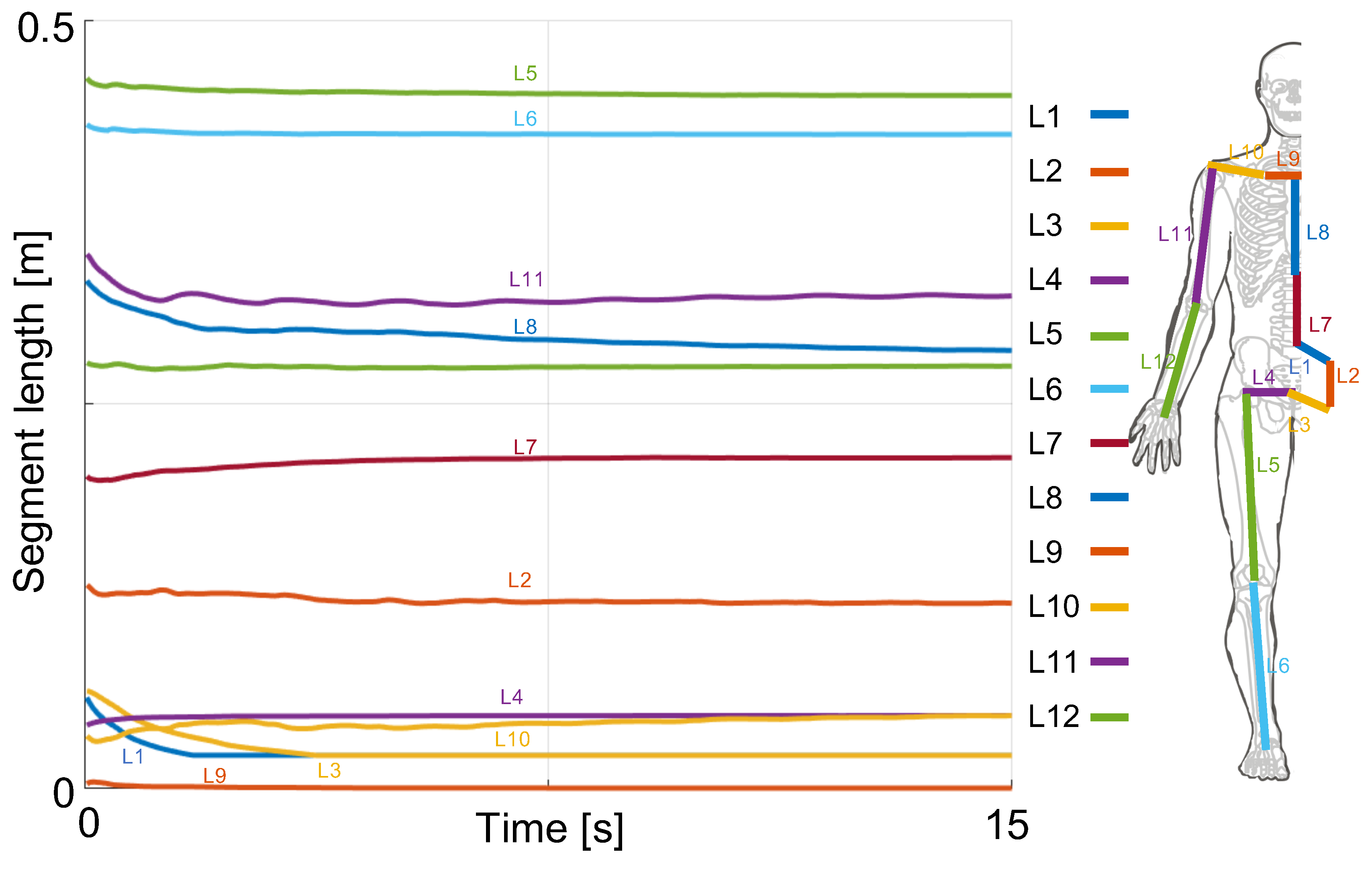 Sensors 20 02848 g005
