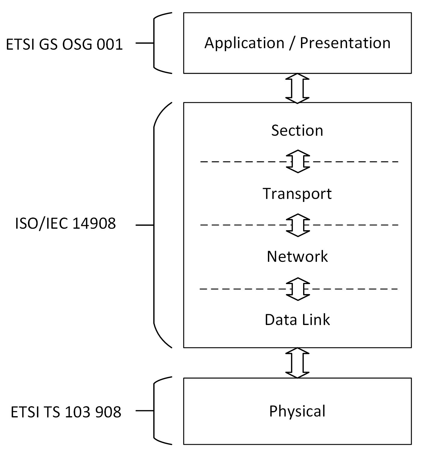 Sensors 20 02849 g002 Sensors 20 02849 g002