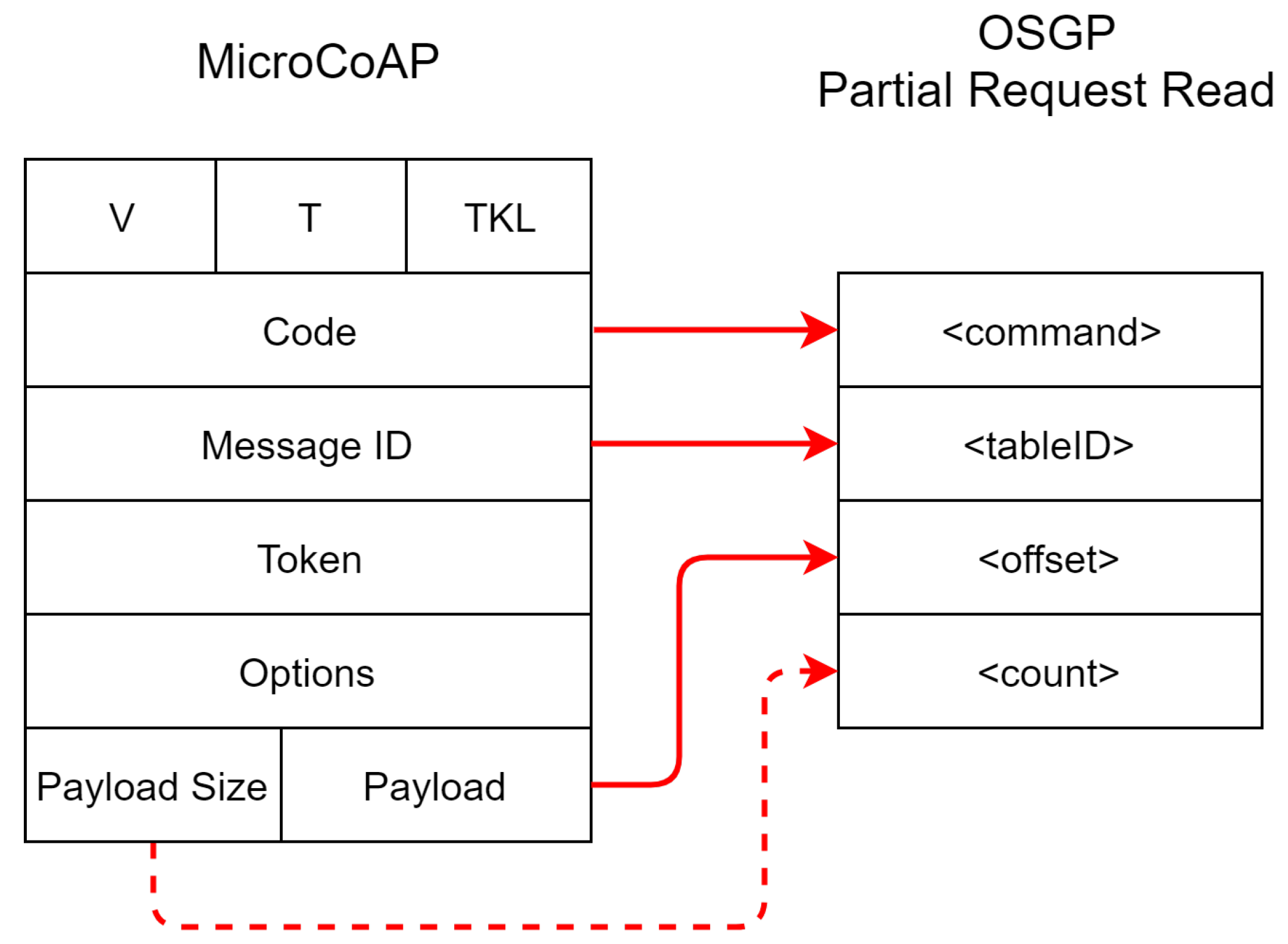 Sensors 20 02849 g004 Sensors 20 02849 g004