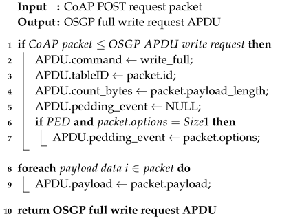 Sensors 20 02849 i002 Sensors 20 02849 i002