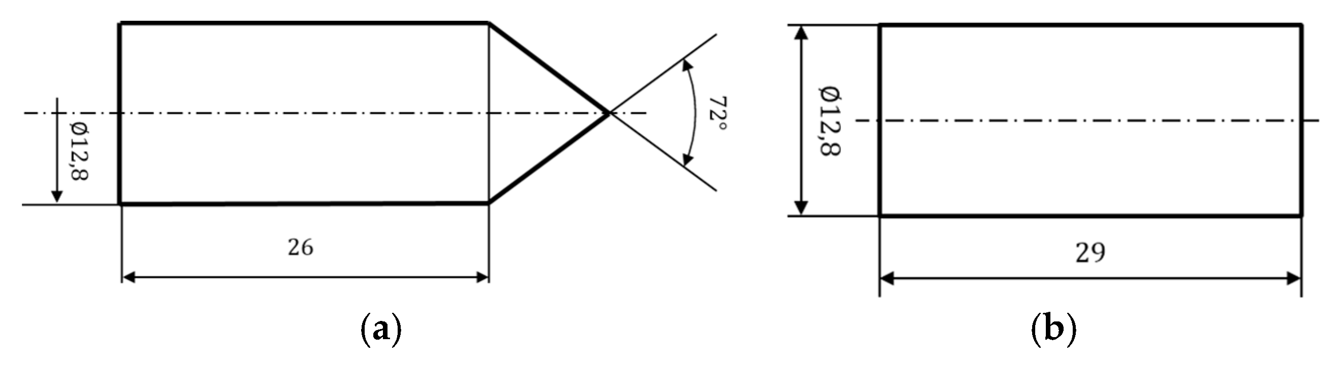 Sensors 20 02853 g004