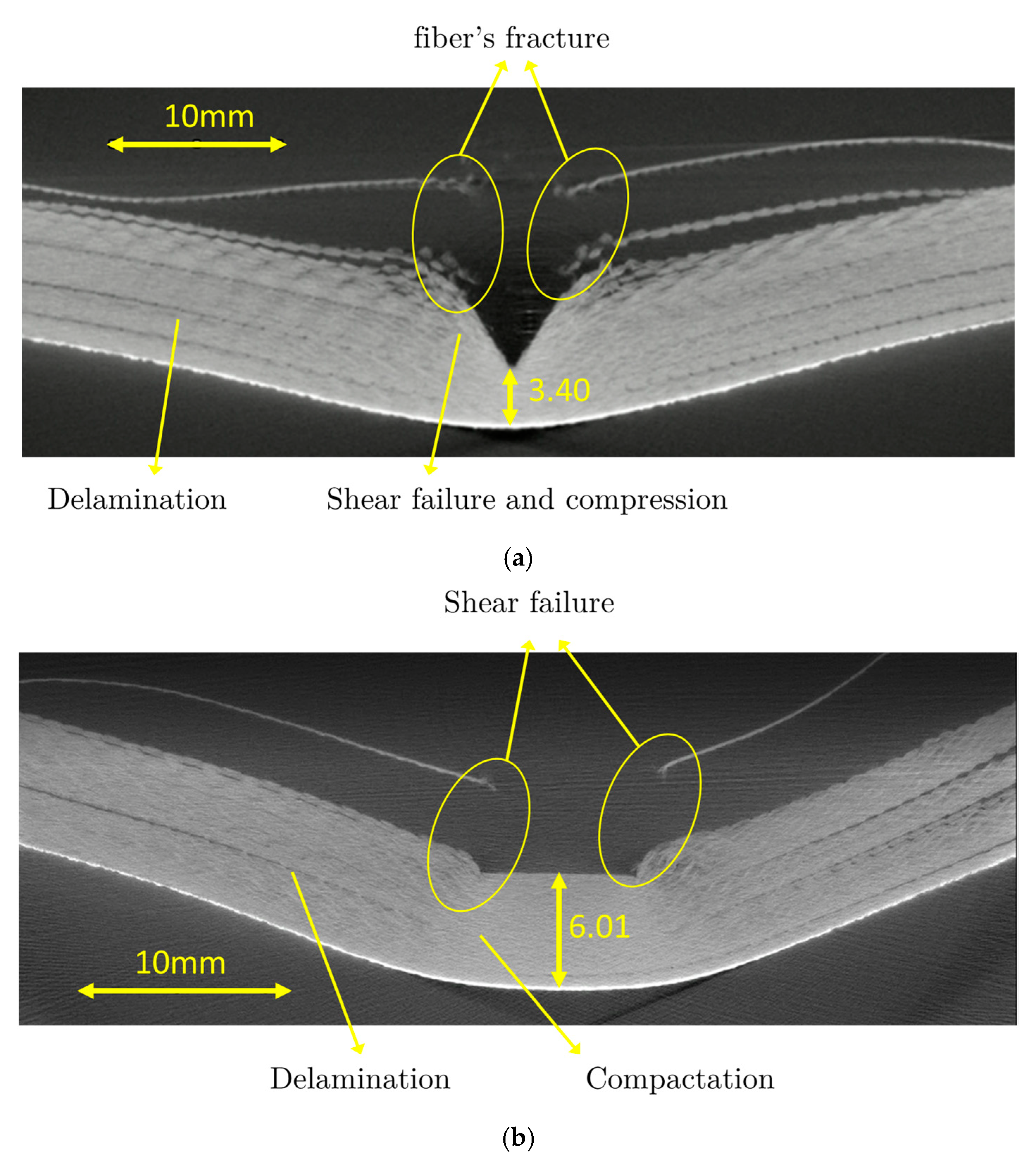 Sensors 20 02853 g010