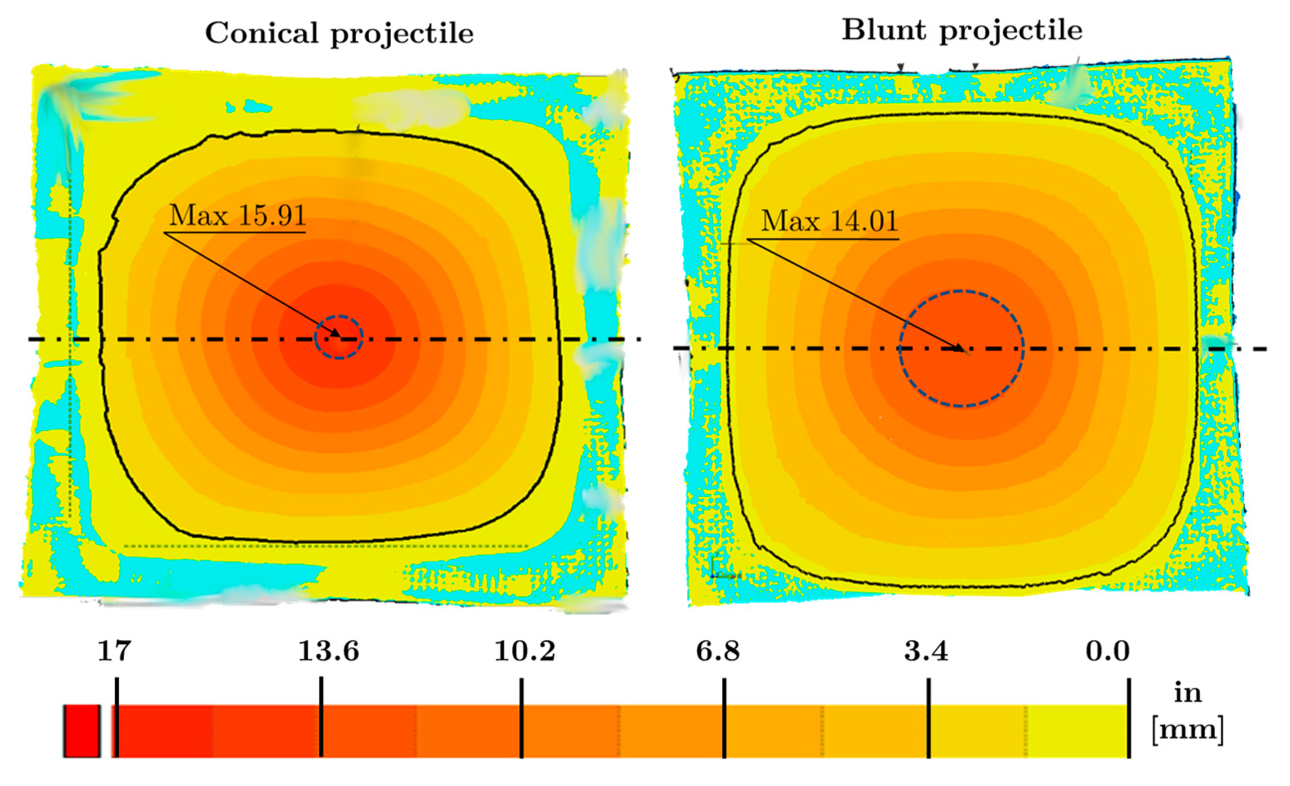Sensors 20 02853 g011