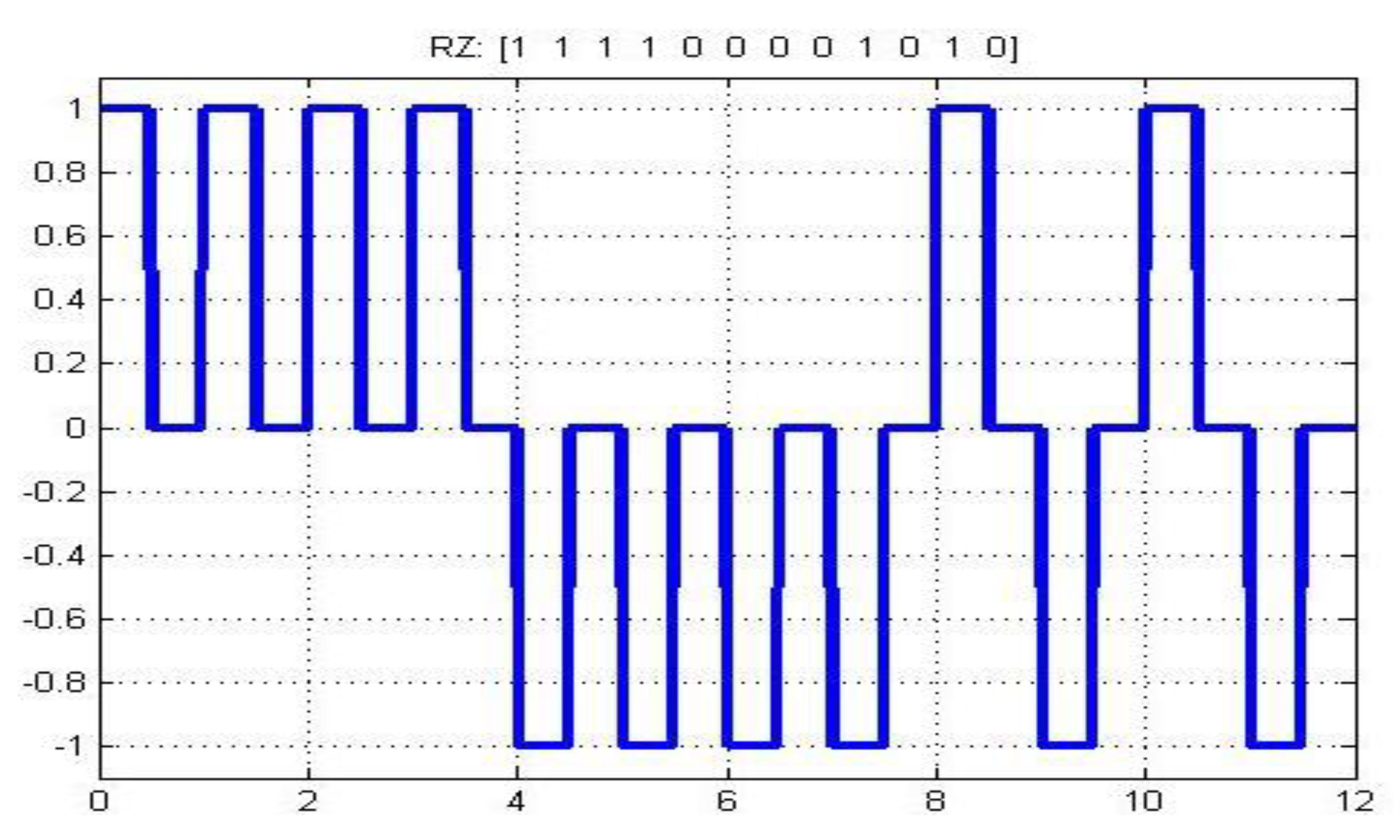 Sensors 20 02856 g005