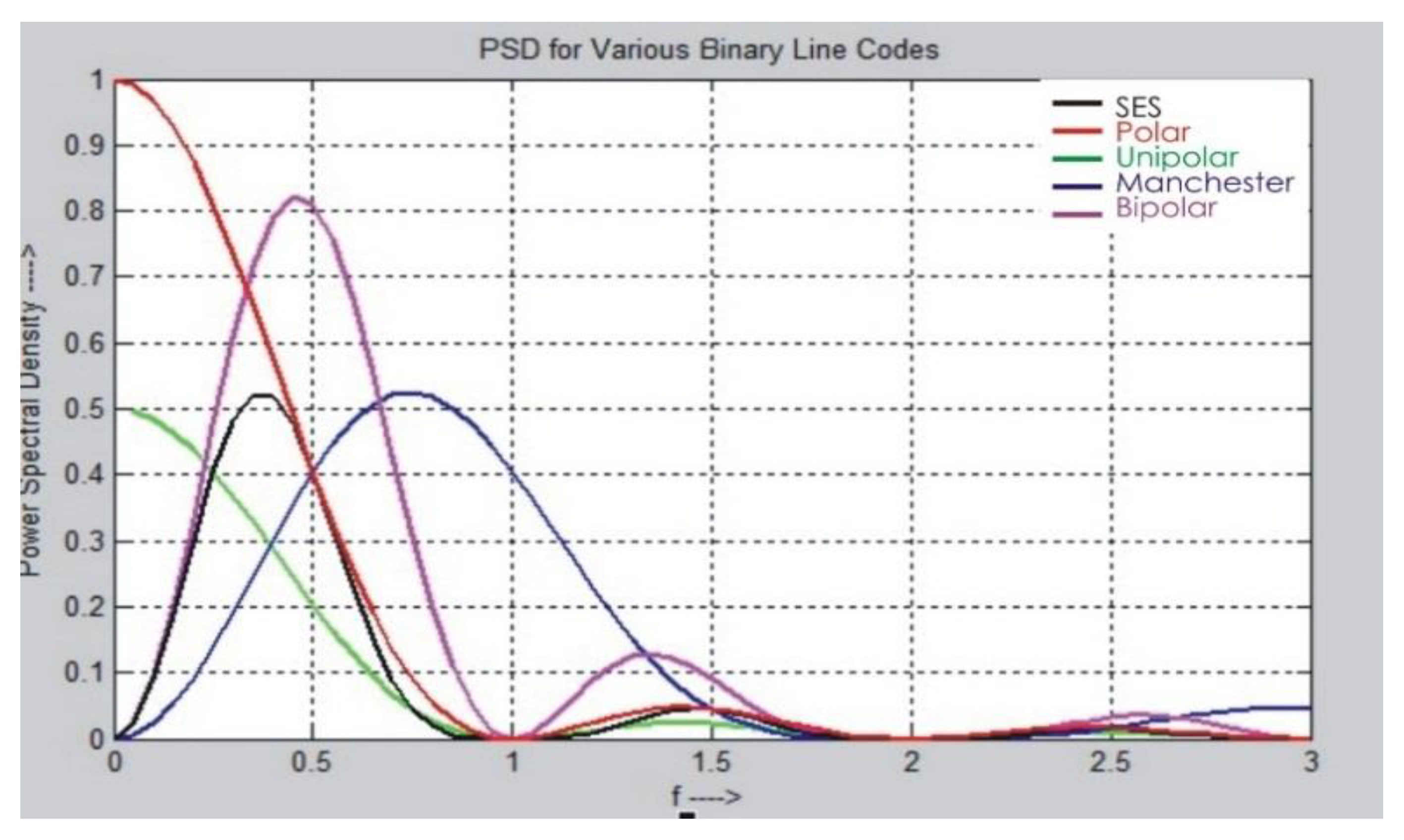 Sensors 20 02856 g010