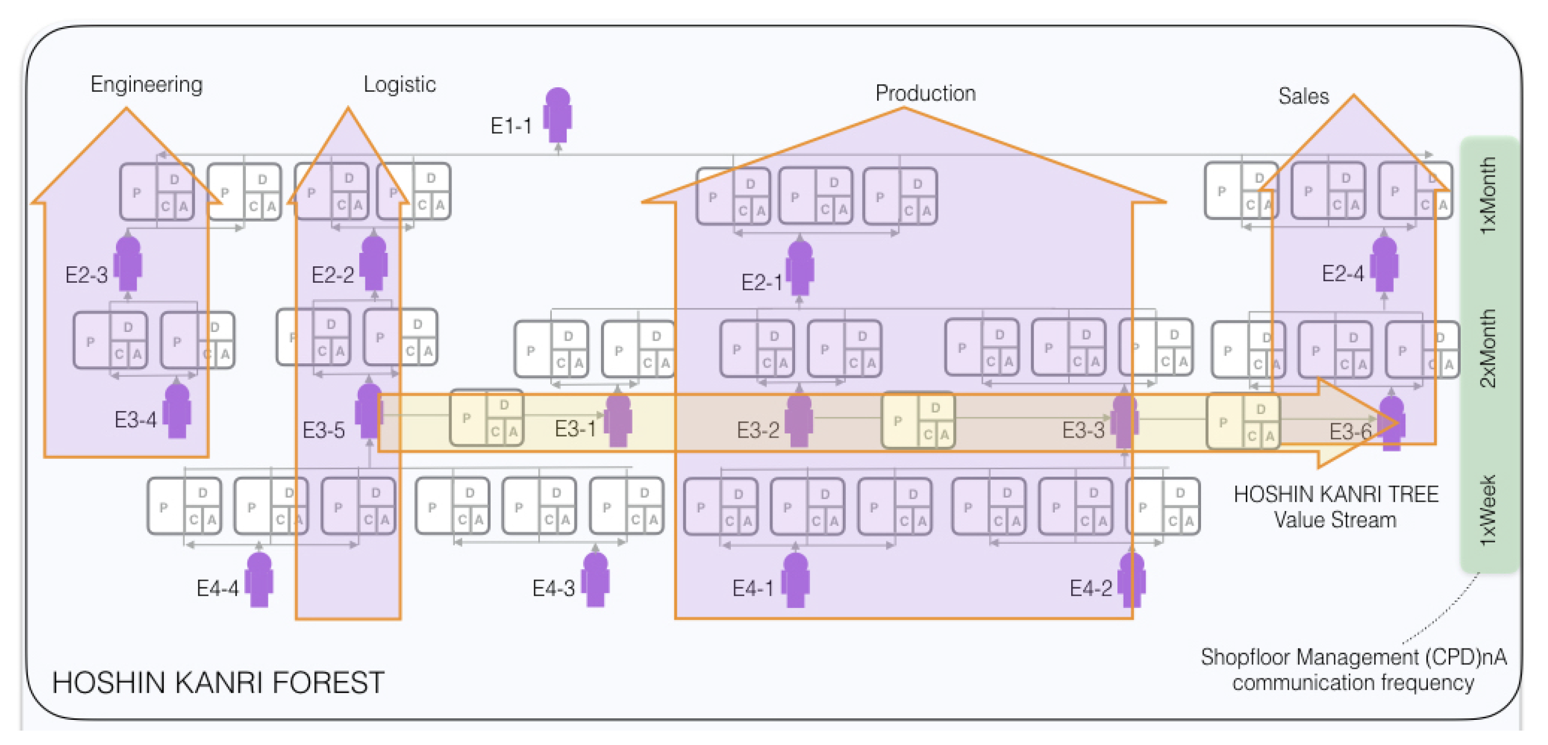Sensors 20 02860 g003 Sensors 20 02860 g003
