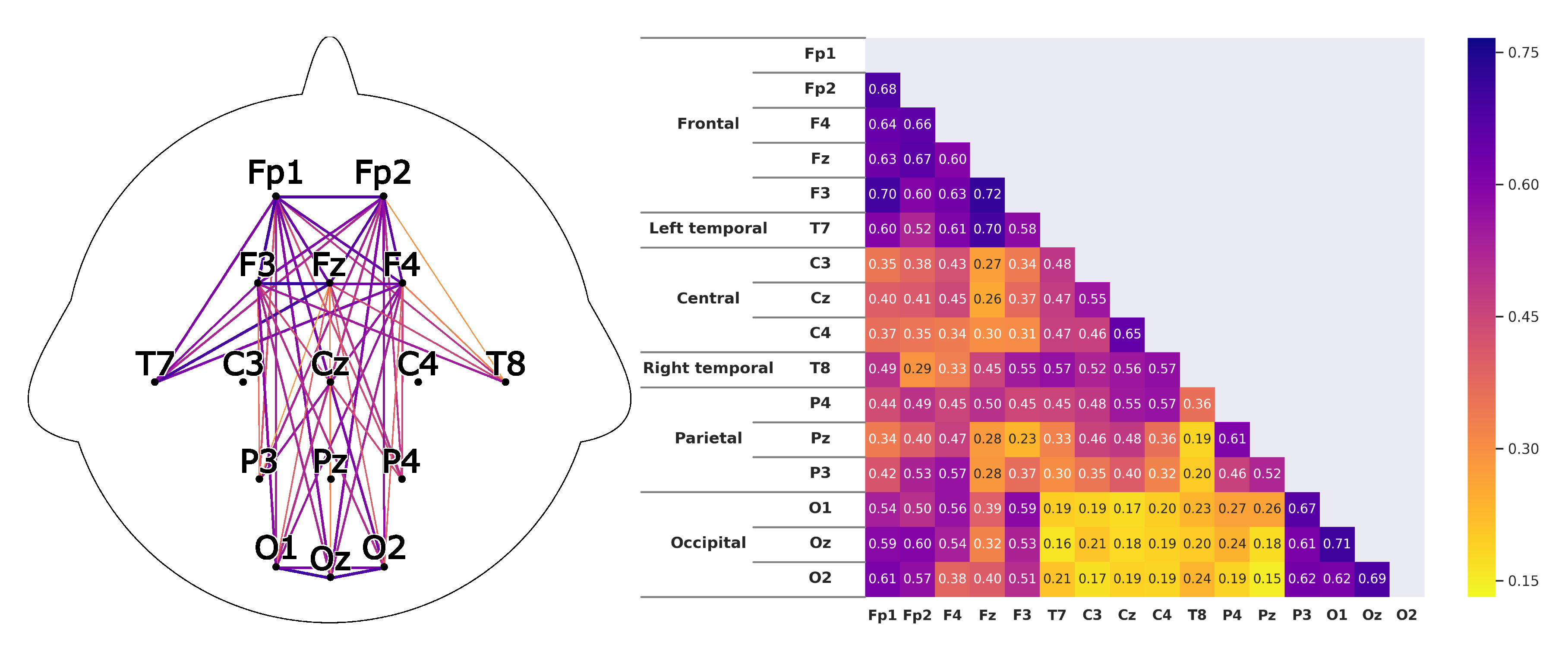 Sensors 20 02860 g009 Sensors 20 02860 g009