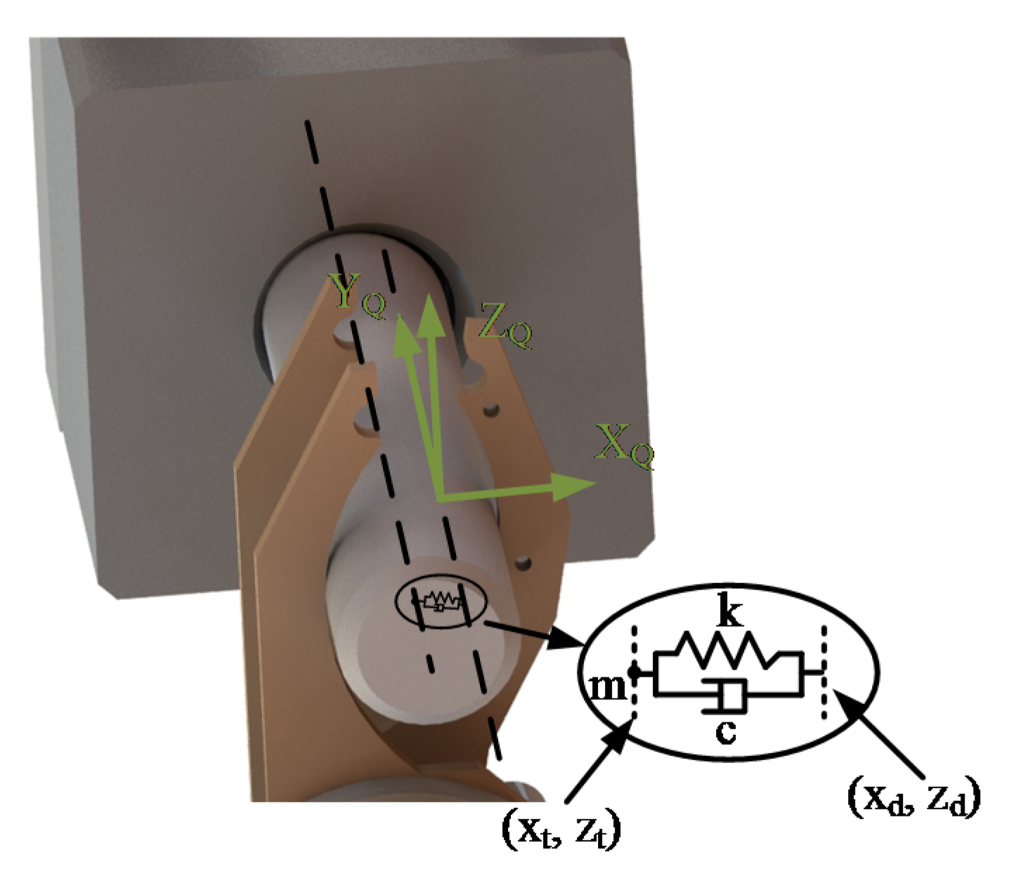 Sensors 20 02861 g011 Sensors 20 02861 g011