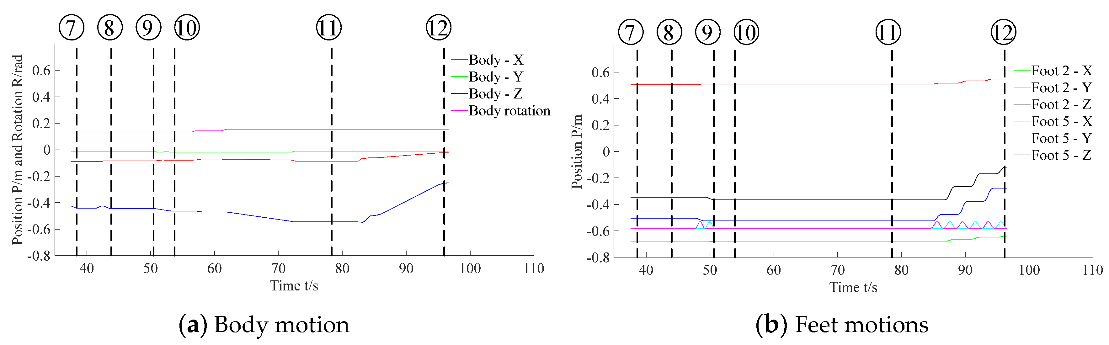 Sensors 20 02861 g016 Sensors 20 02861 g016
