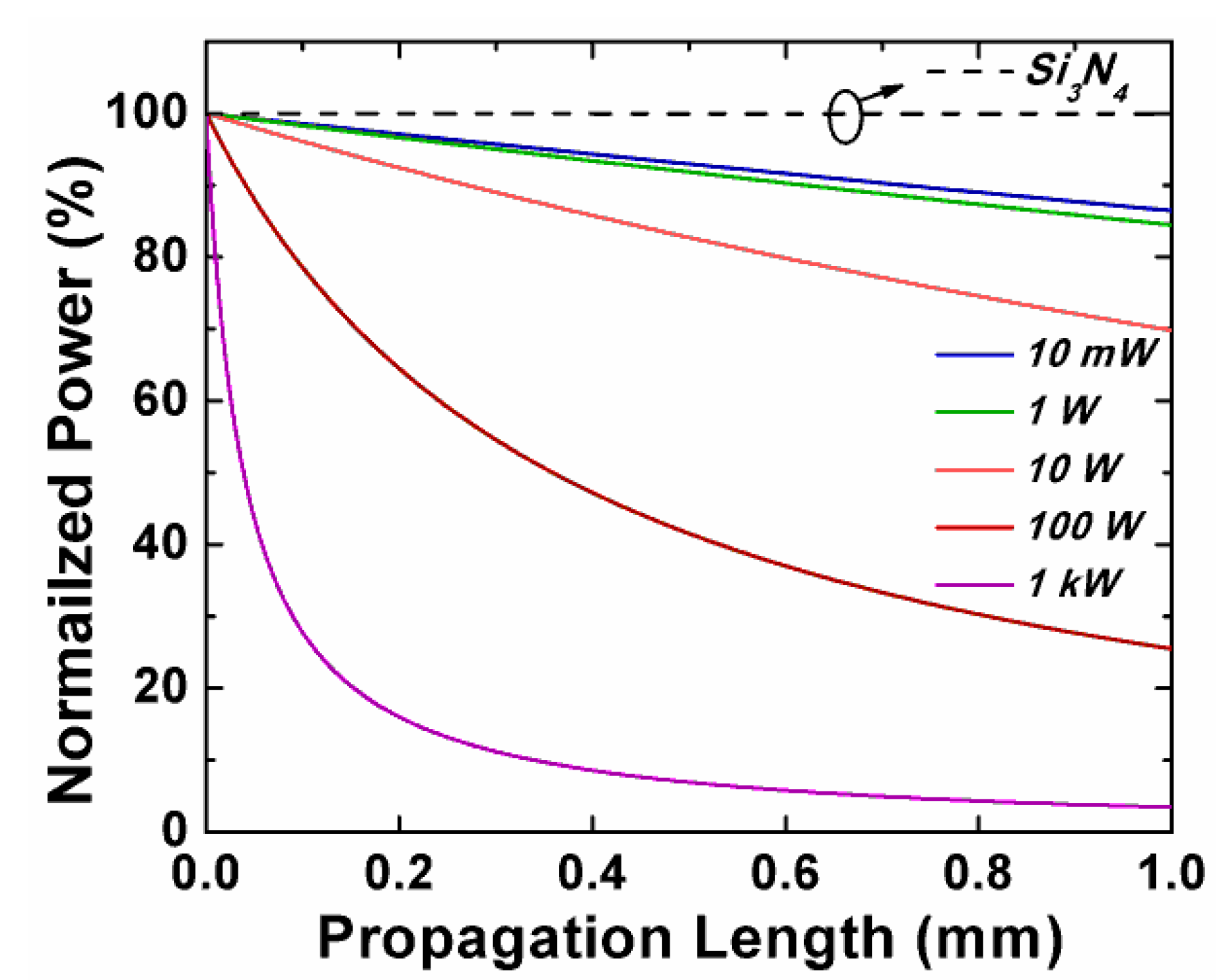 Sensors 20 02862 g003 Sensors 20 02862 g003