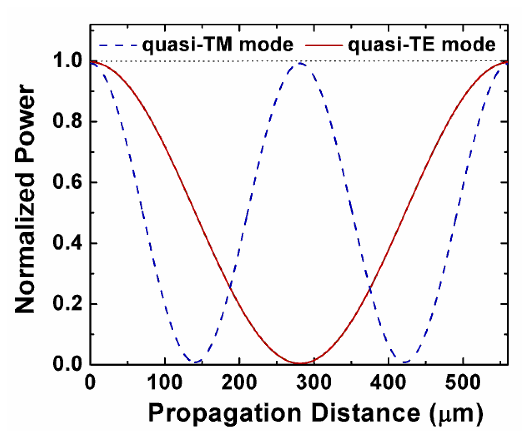 Sensors 20 02862 g006 Sensors 20 02862 g006