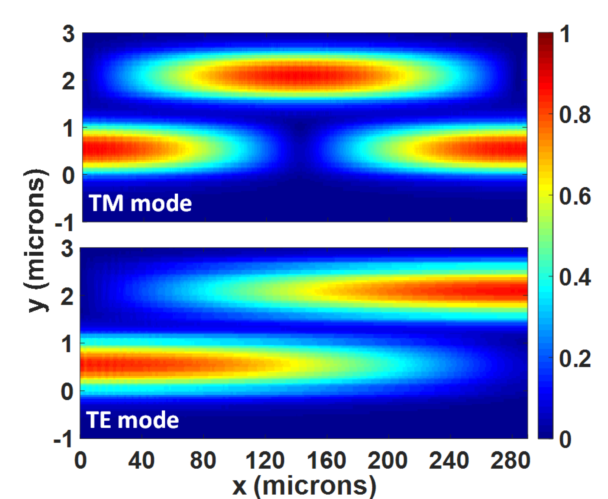 Sensors 20 02862 g008 Sensors 20 02862 g008